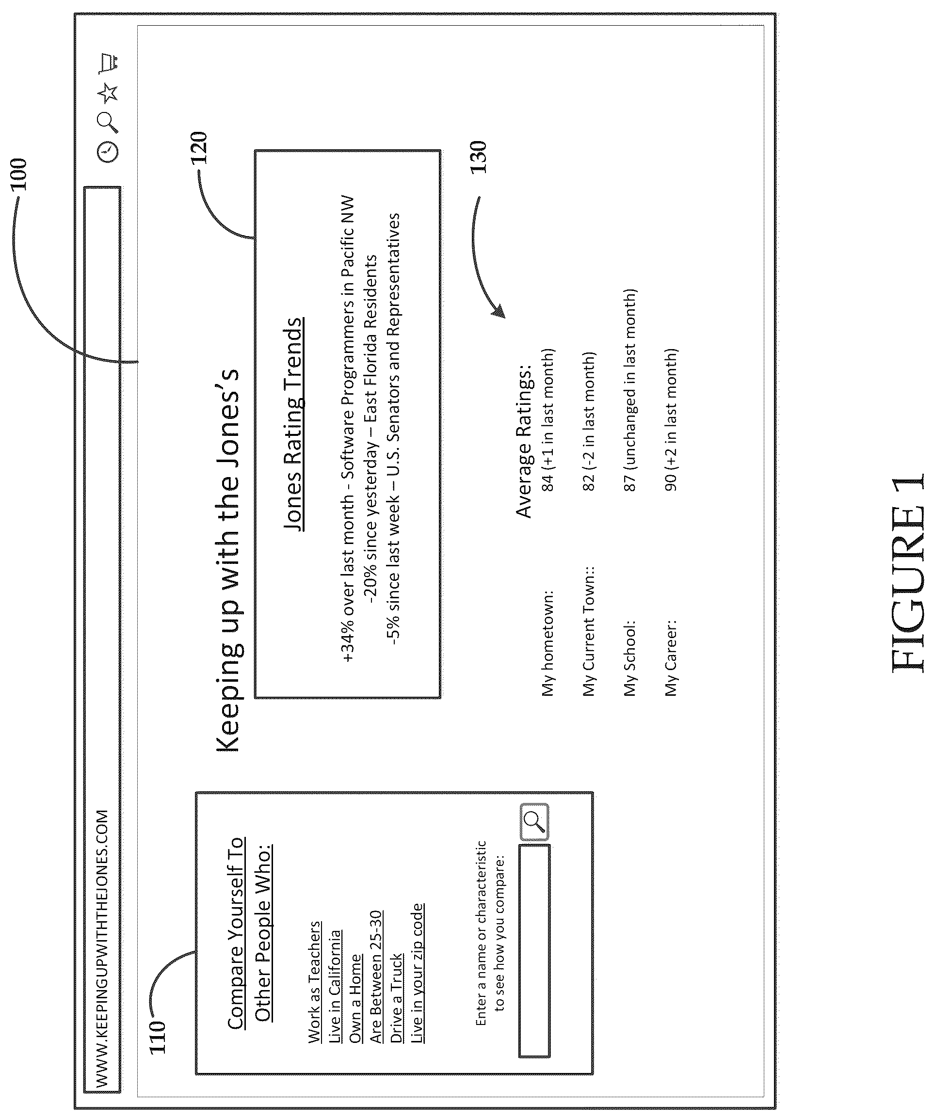 Patent US12332916 — User rating based on comparing groups — Figure 1