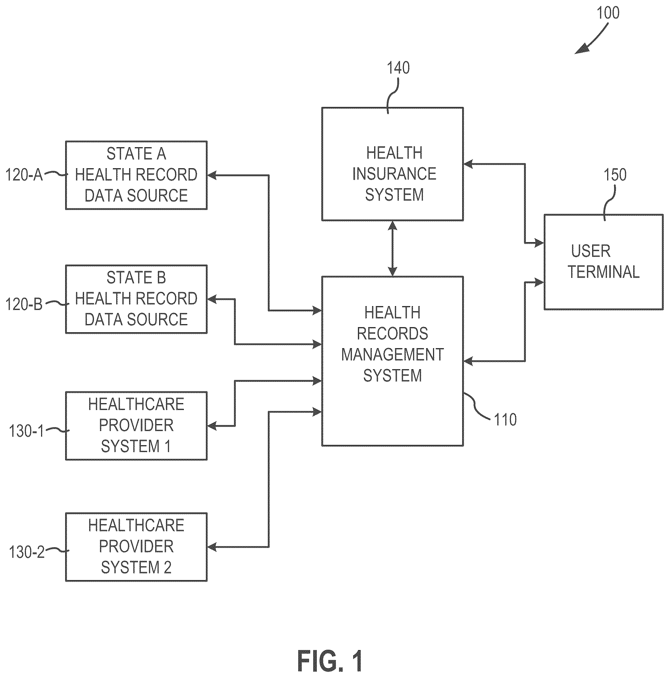 Patent US12332918 — Systems and methods for website embeded portals — Figure 1