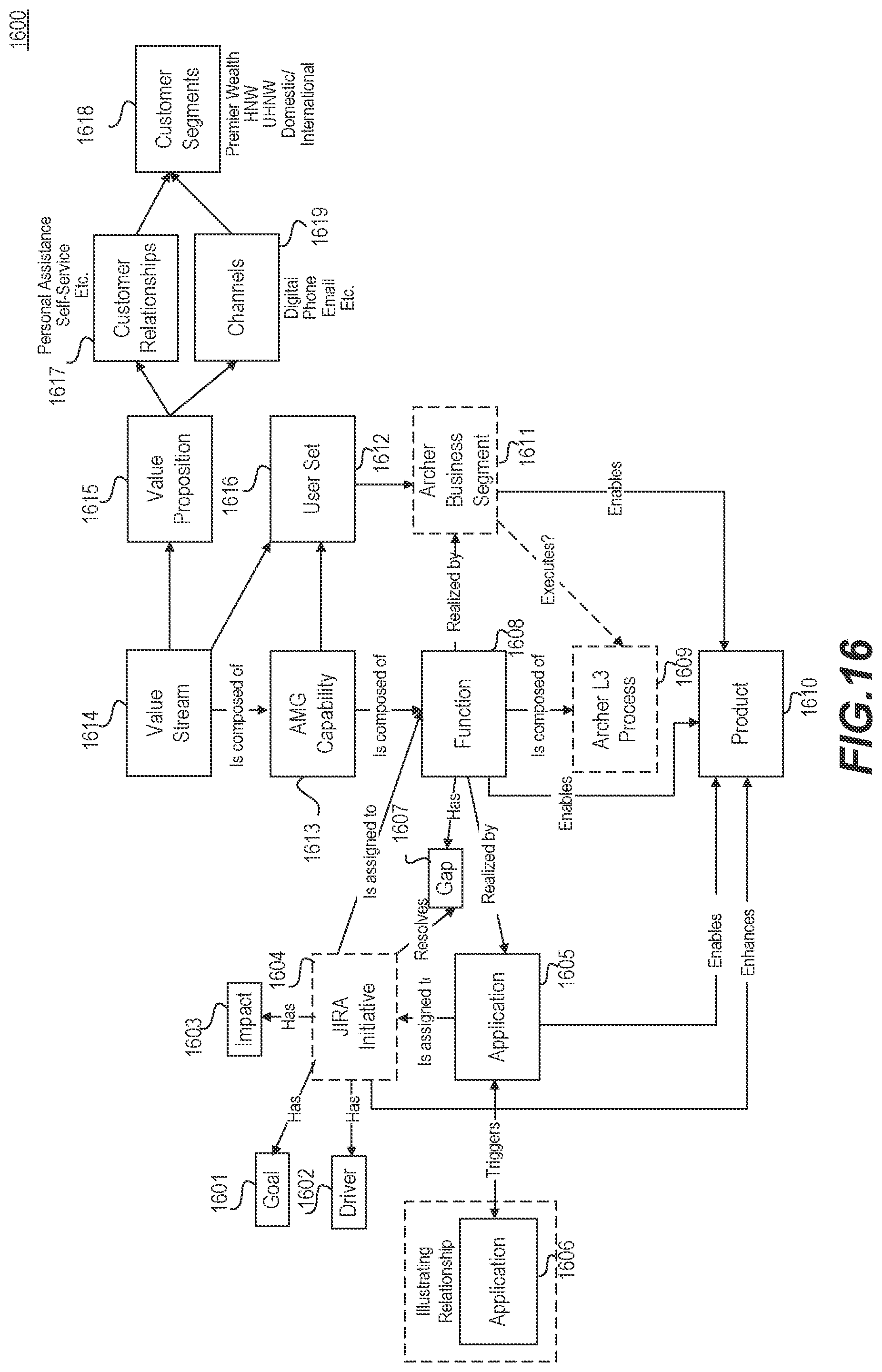 Patent US12332921 Figure 19 – Systems and methods for a graph database