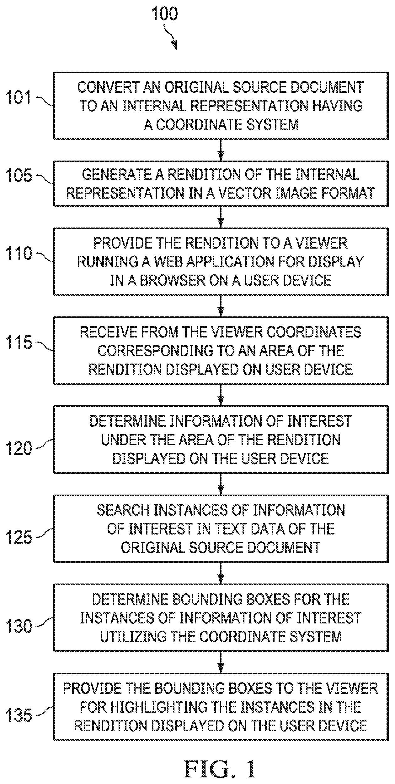 Patent US12332924 Figure 1 – Systems and methods for coordinate-based search