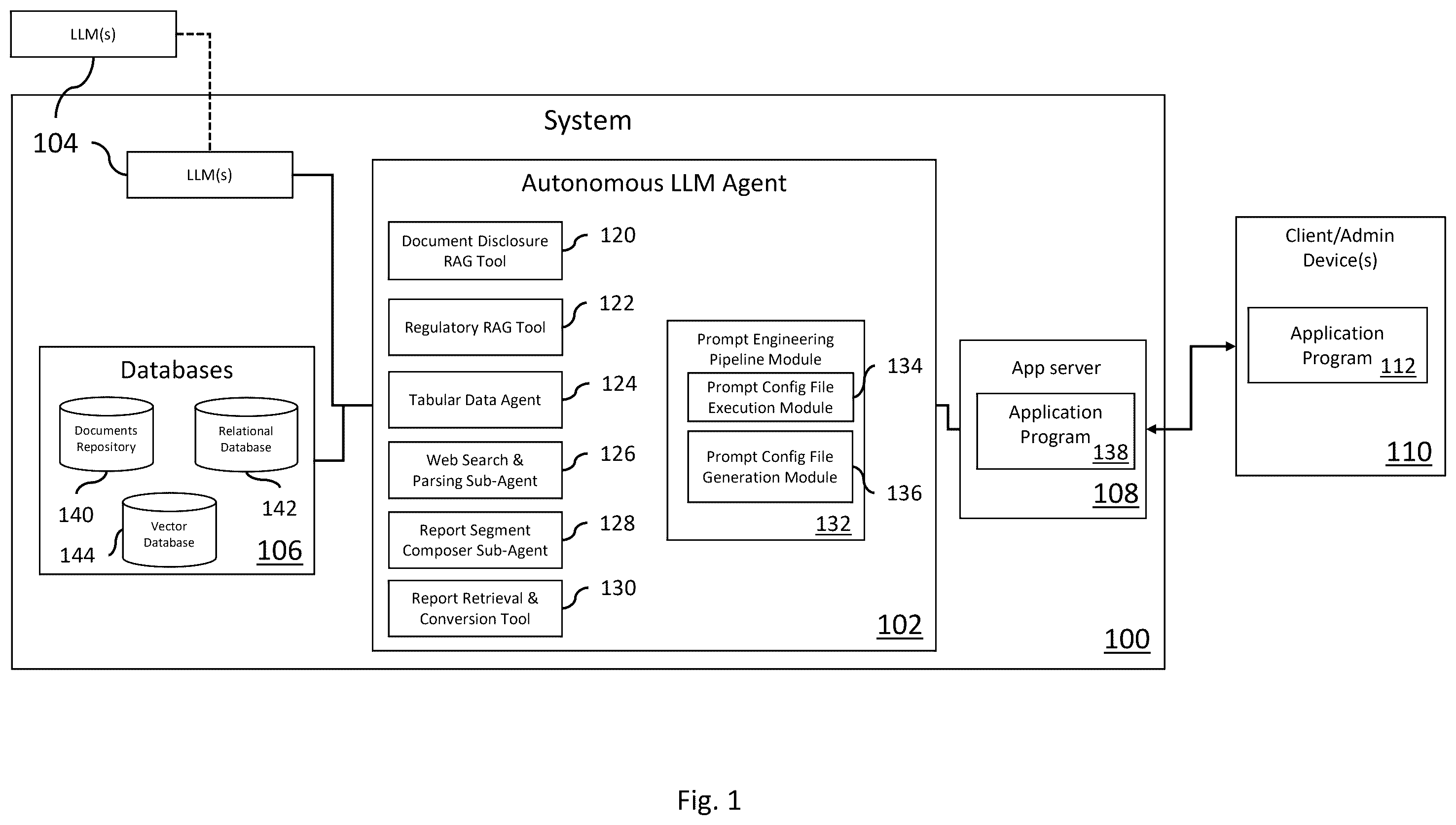 Patent US12332925 — Systems and methods of chained conversational prompt engineering for information retrieval — Figure 1