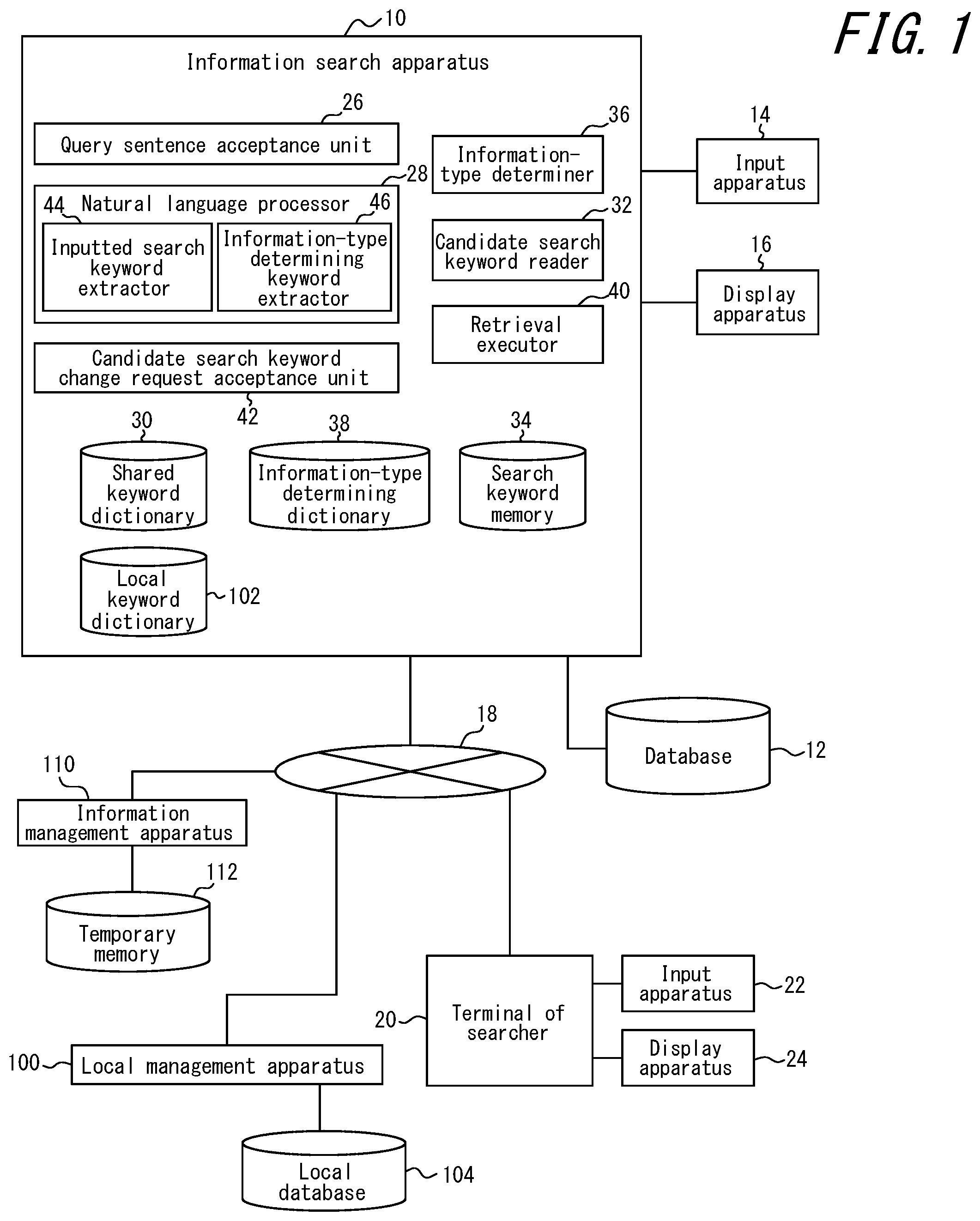 Patent US12332927 Figure 1 – Information search system