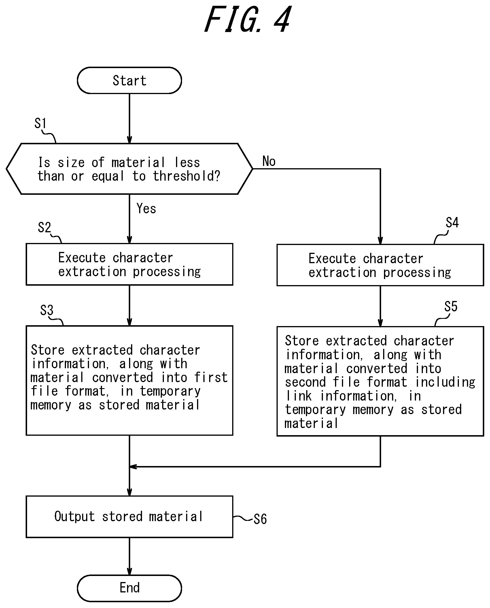 Patent US12332927 Figure 4 – Information search system