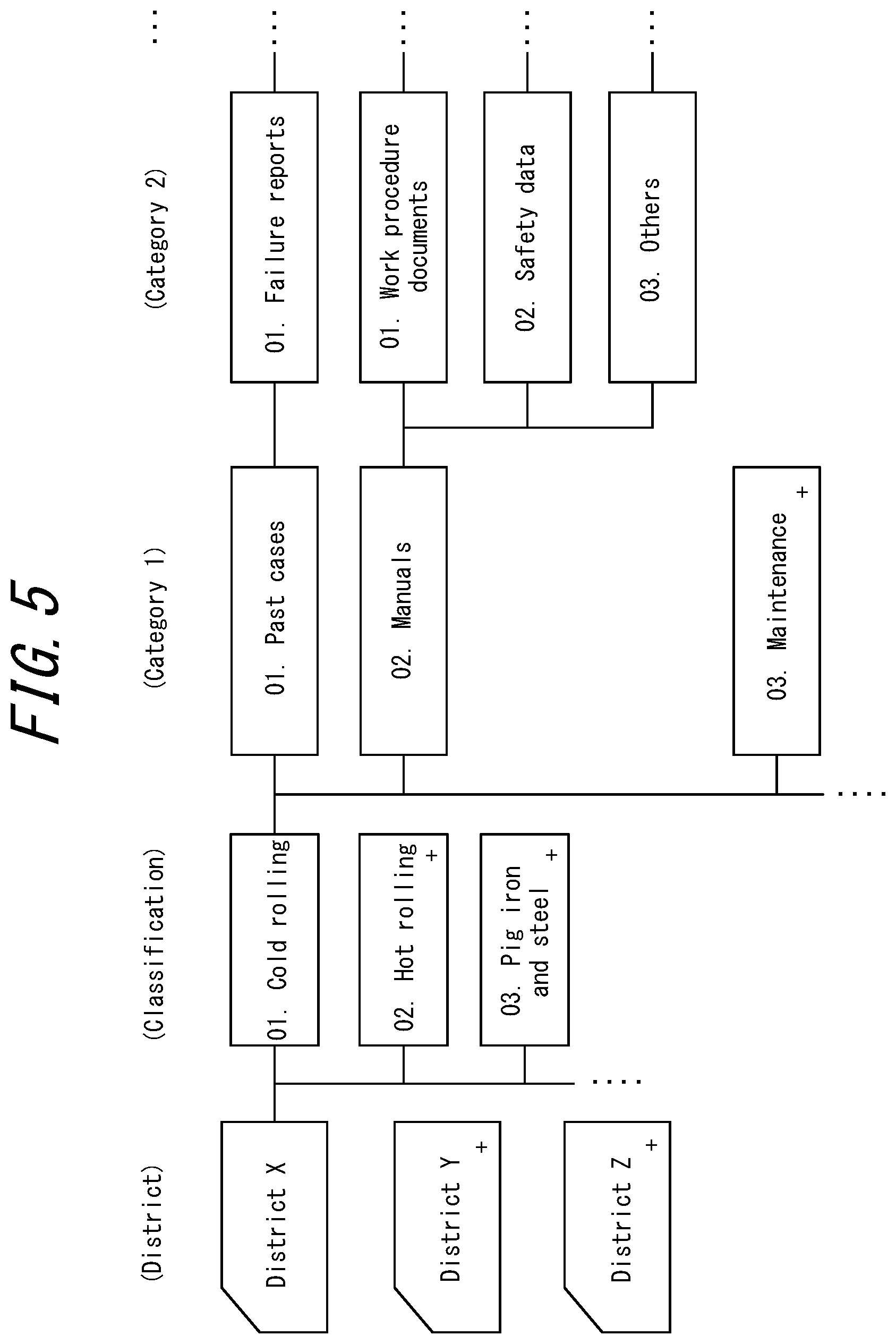 Patent US12332927 Figure 5 – Information search system