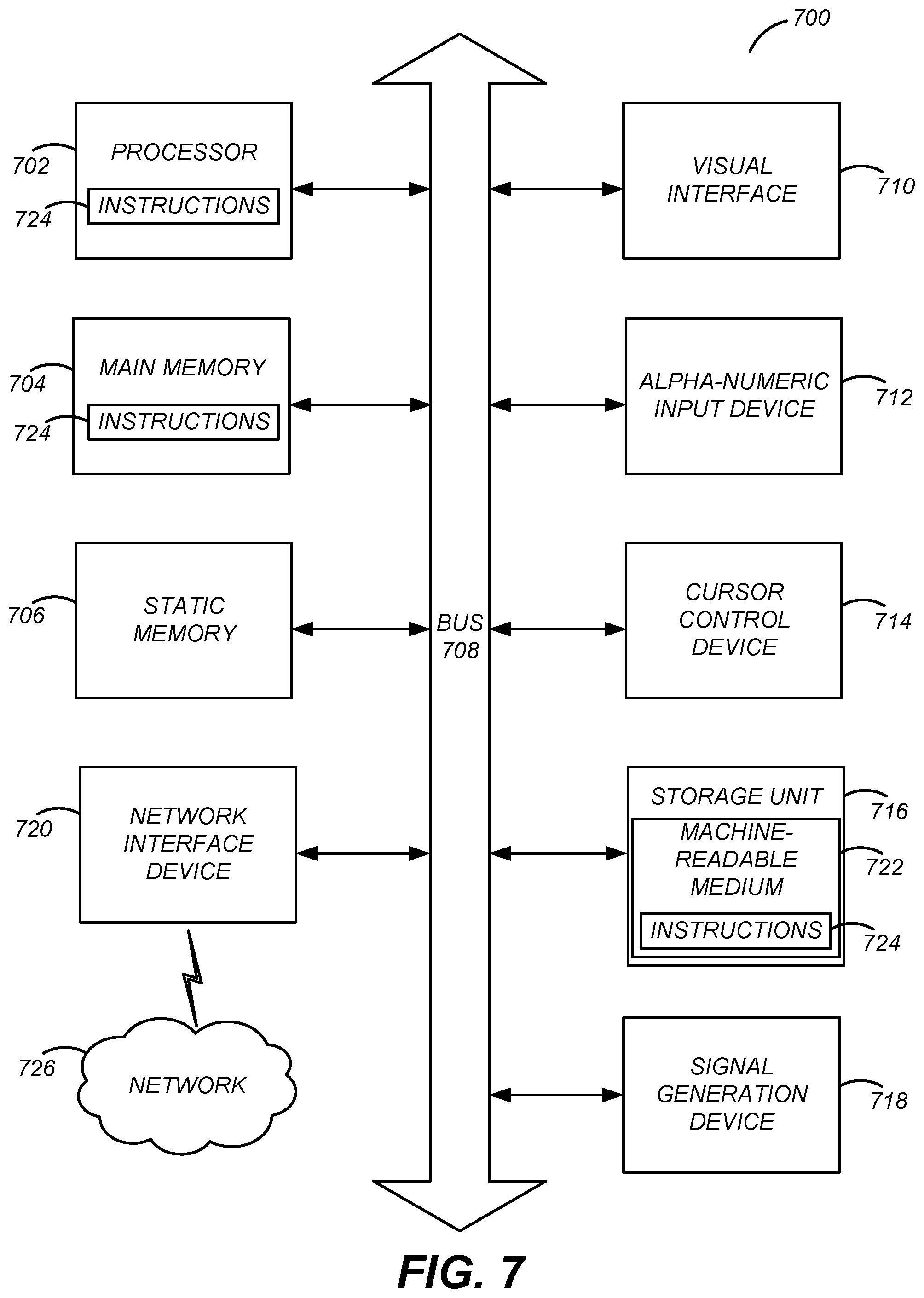 Patent US12332931 Figure 7 – Priming generative AI model leveraging directed acyclic graph-driven notebook environment