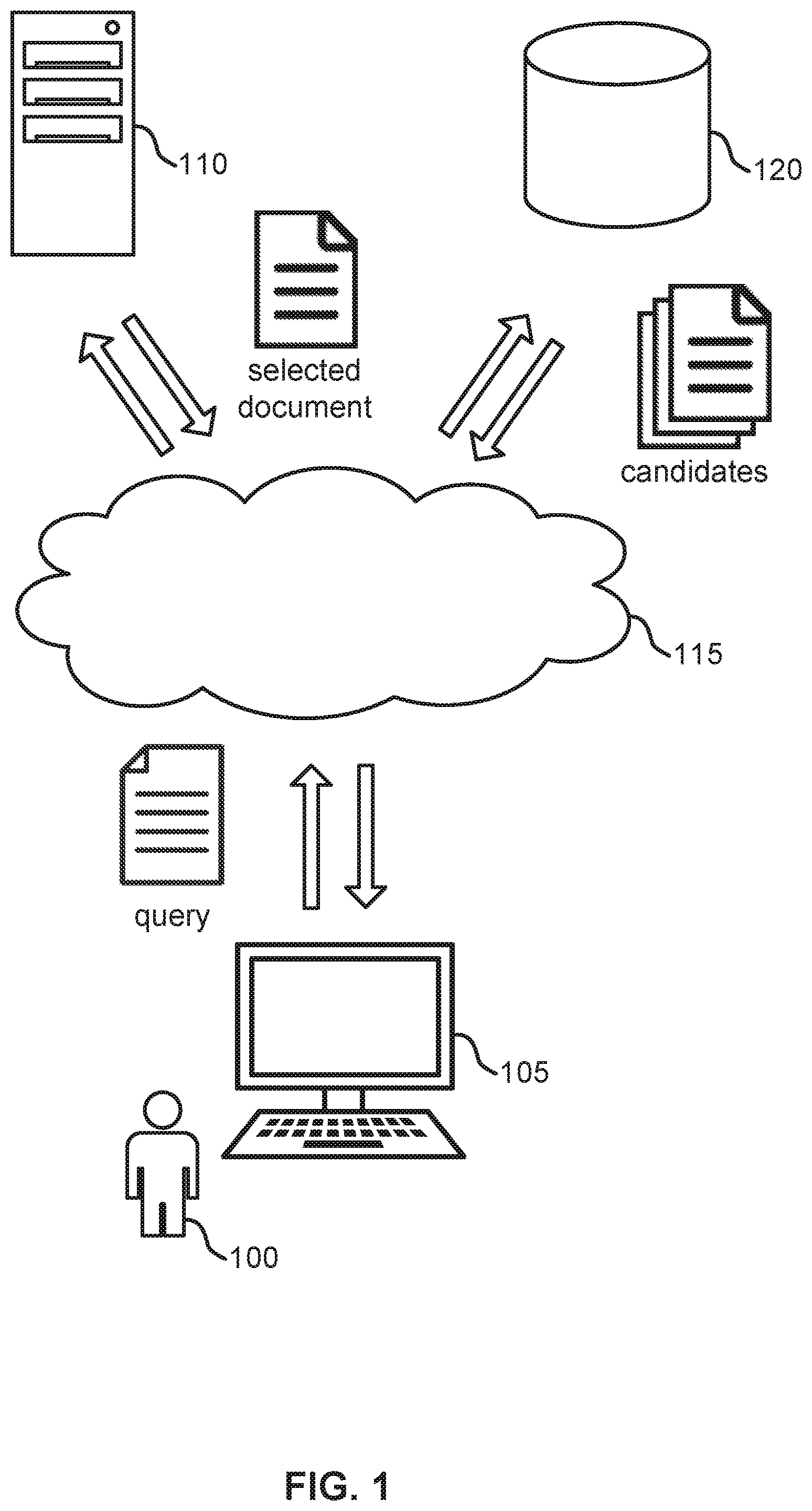 Patent US12332939 — Virtual knowledge graph construction for zero-shot domain-specific document retrieval — Figure 1
