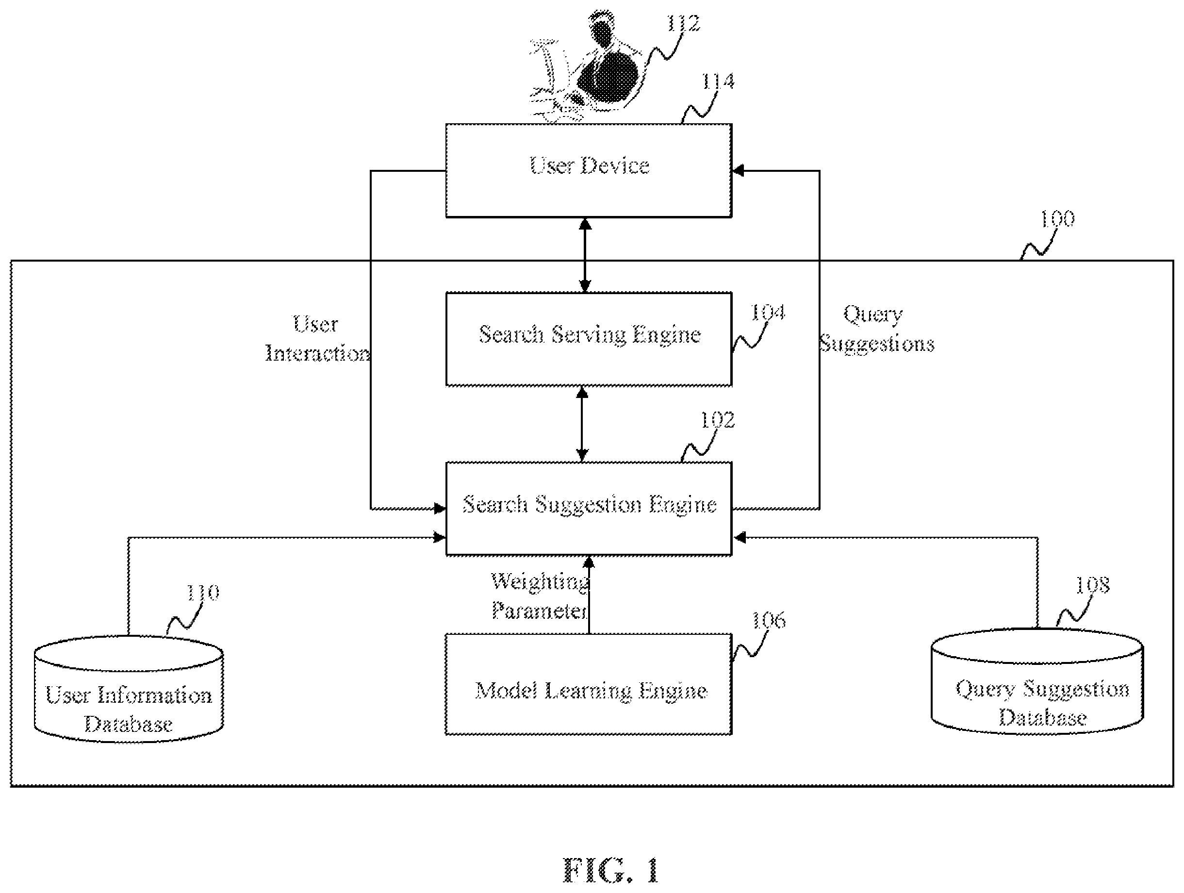 Patent US12332940 — Method and system for providing query suggestions based on user feedback — Figure 1