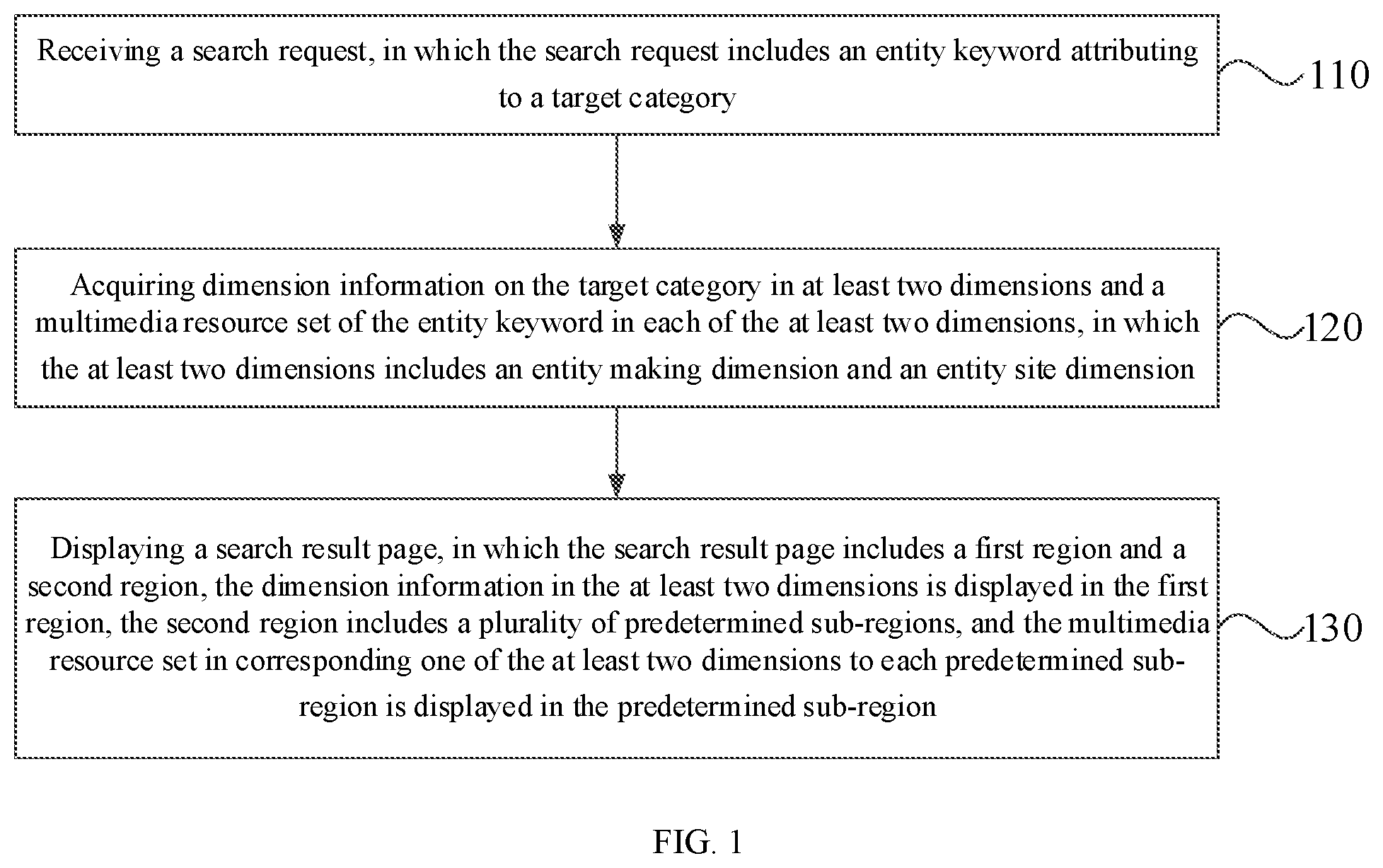 Patent US12332951 — Data search processing method and apparatus, electronic device, and storage medium — Figure 1