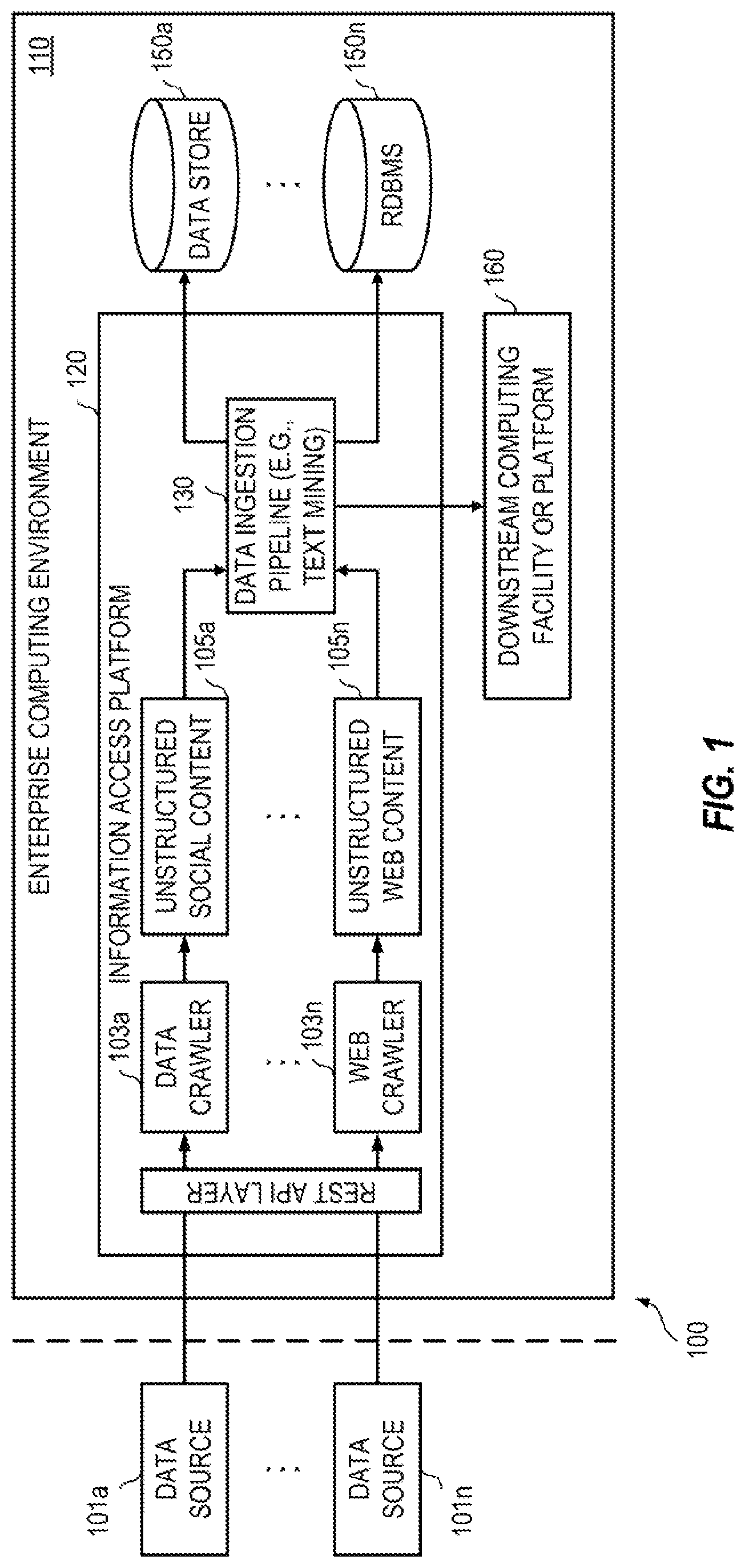 Patent US12332954 — Systems and methods for intelligent content filtering and persistence — Figure 1