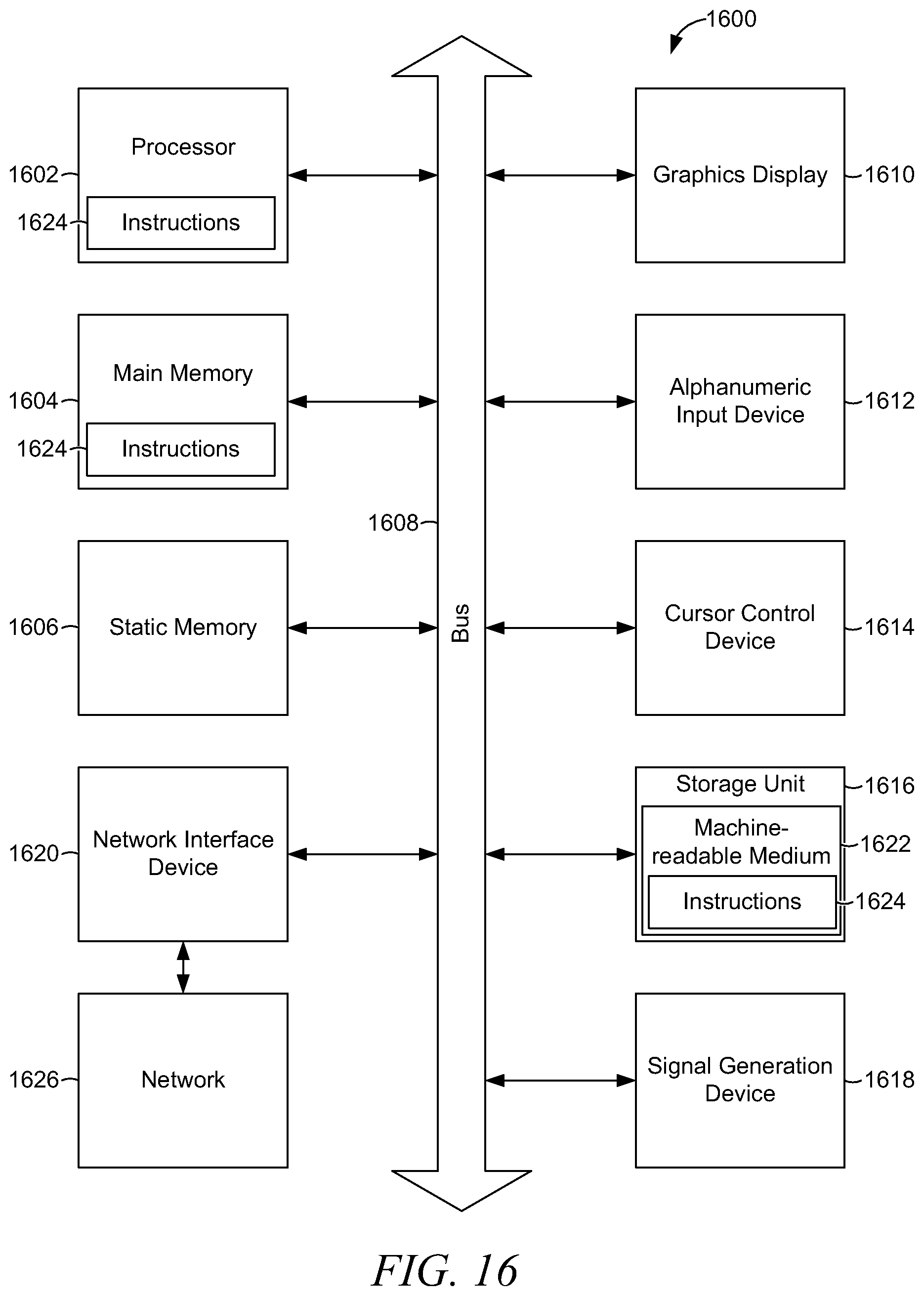 Patent US12332956 Figure 16 – User profile based on clustering tiered descriptors