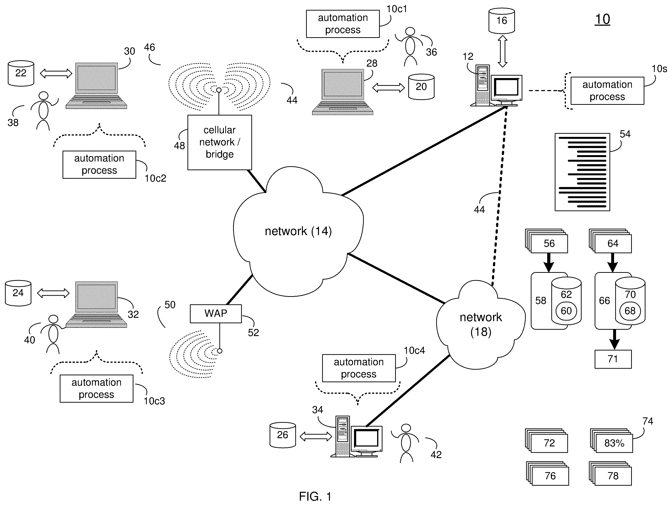 Patent US12332966 Figure 1 – Automation system and method