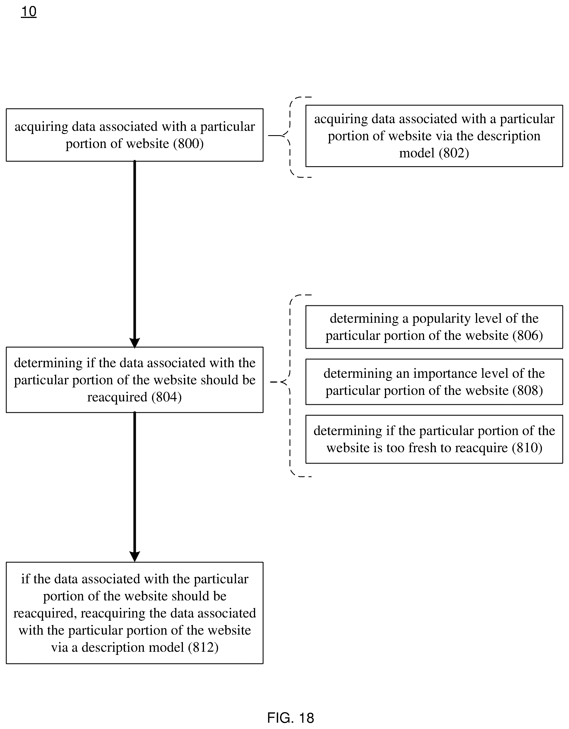Patent US12332966 Figure 18 – Automation system and method