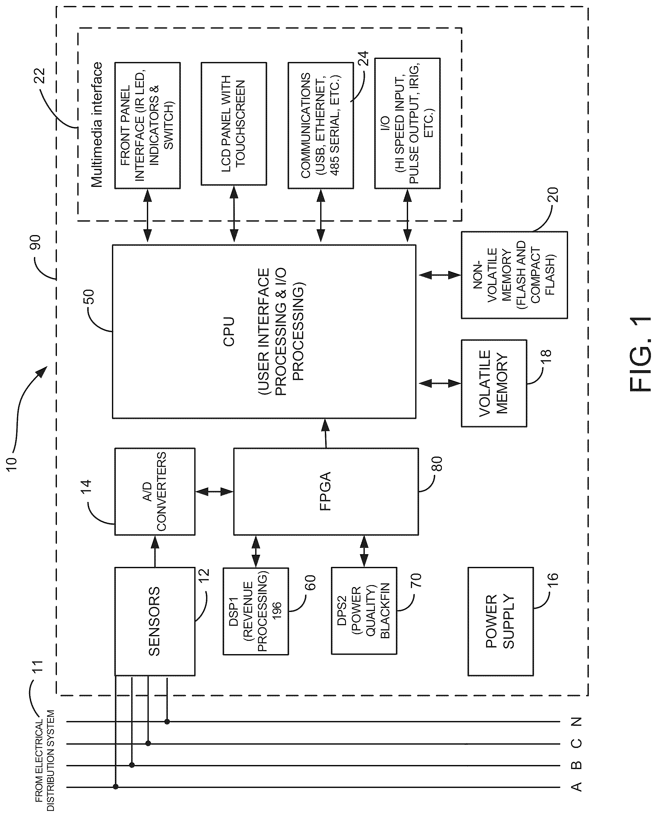 Patent US12332967 — Systems and methods for collecting, analyzing, billing, and reporting data from intelligent electronic devices — Figure 1