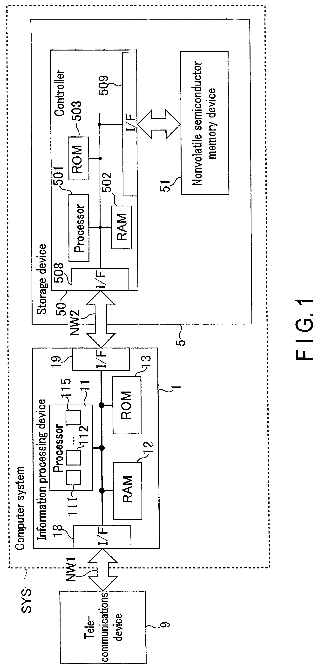 Patent US12332969 — Information processing method, information processing device, and computer system — Figure 1