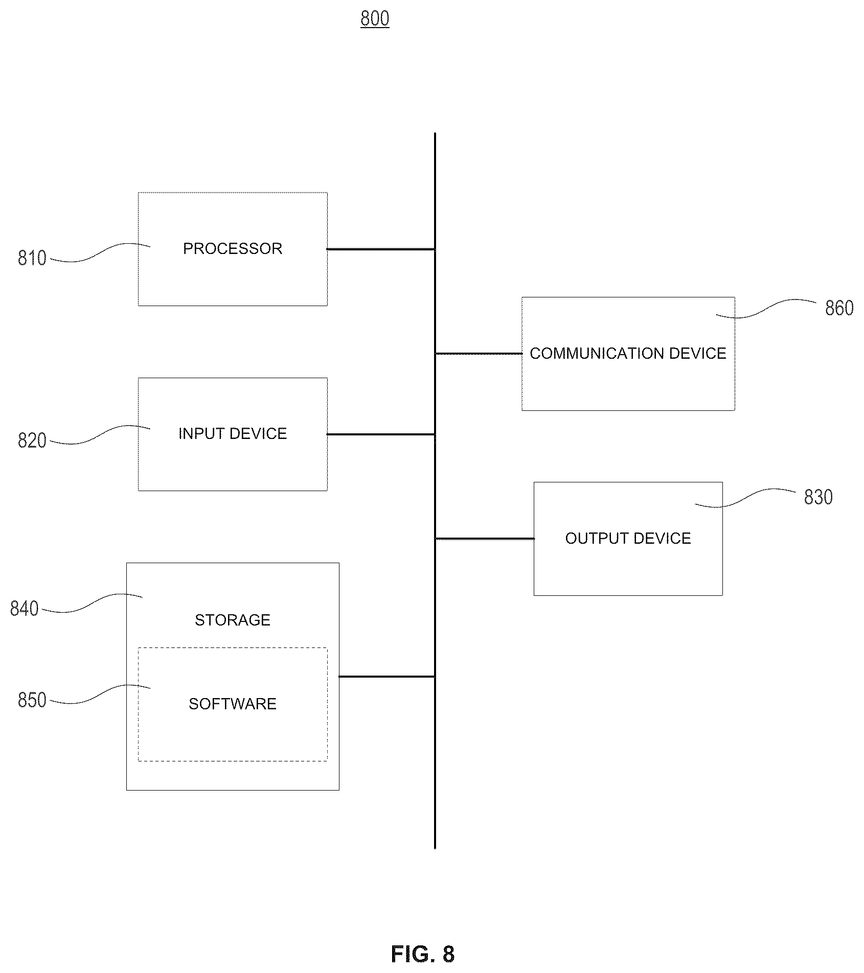 Patent US12332970 Figure 14 – Biological image transformation using machine-learning models