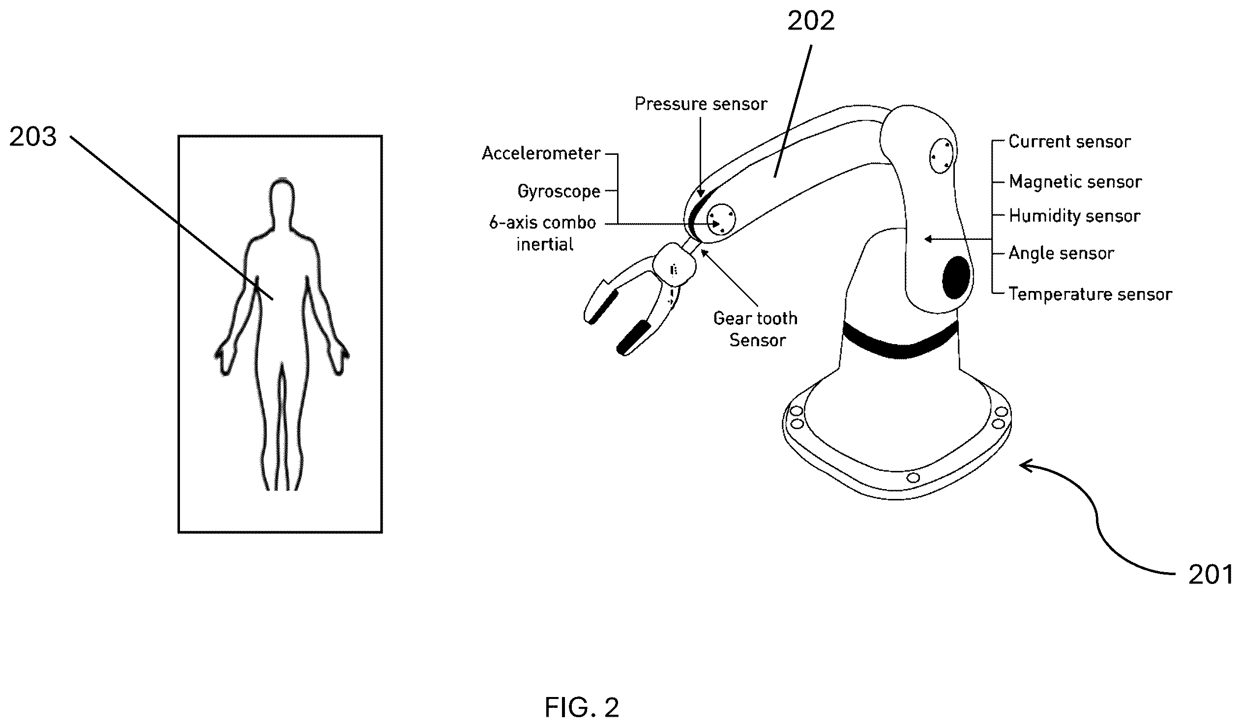 Patent US12332975 Figure 3 – Systems and methods of sensor data fusion