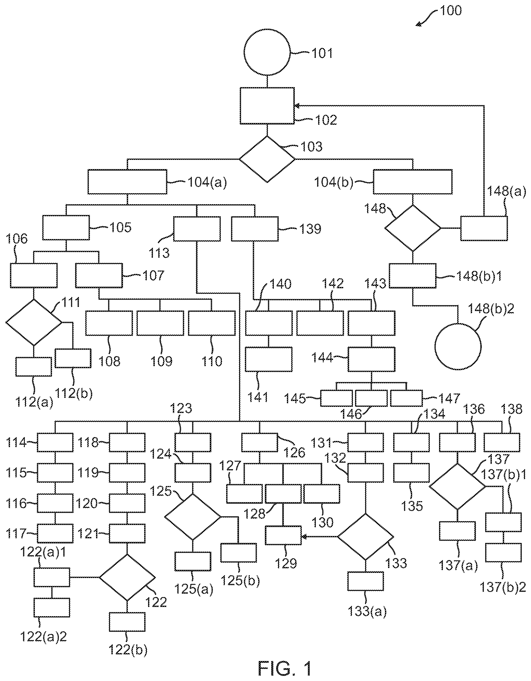 Patent US12332976 — Blockchain encoding system — Figure 1