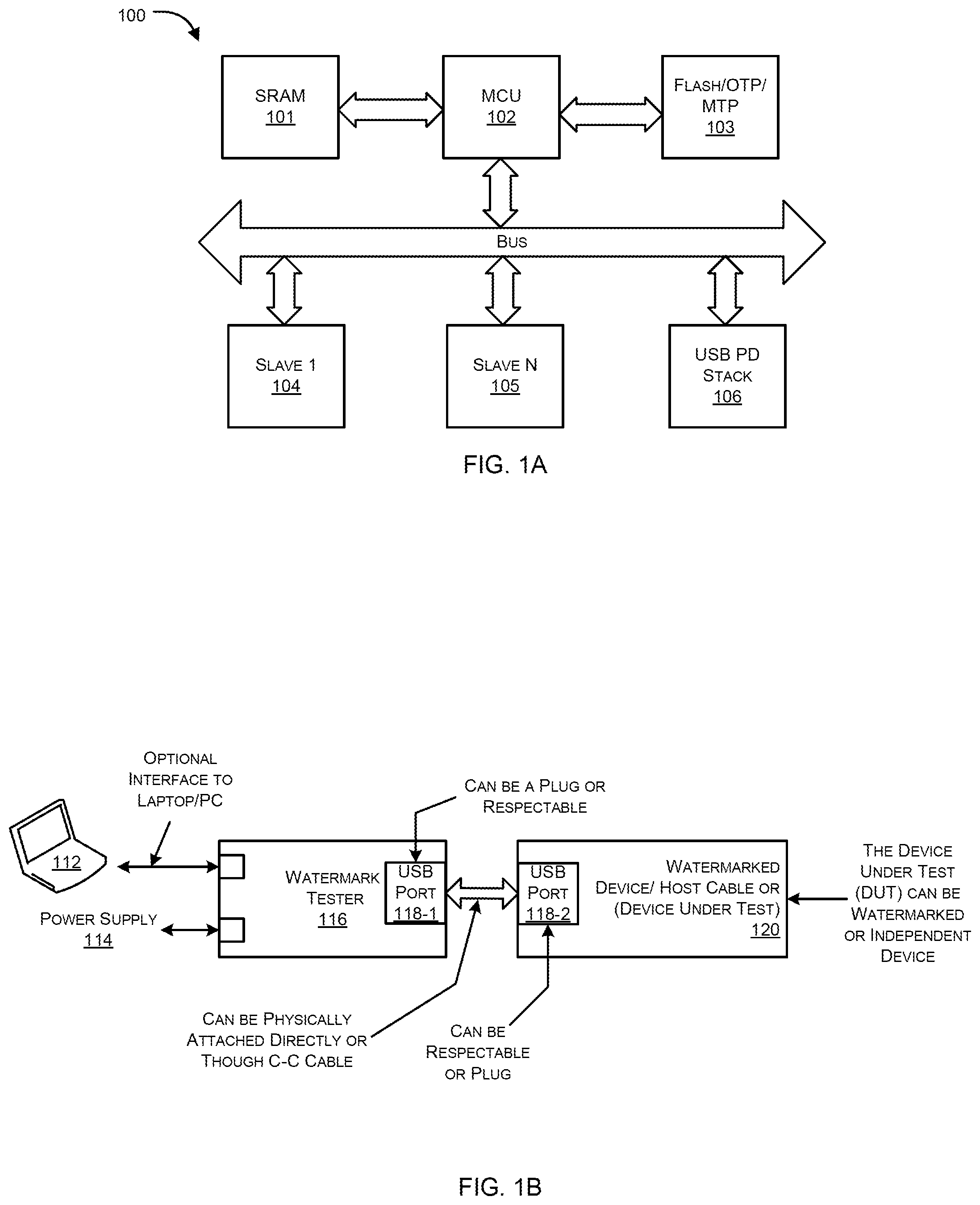 Patent US12332977 — Method and system for watermarking a USB PD protocol hardware sub-system — Figure 1