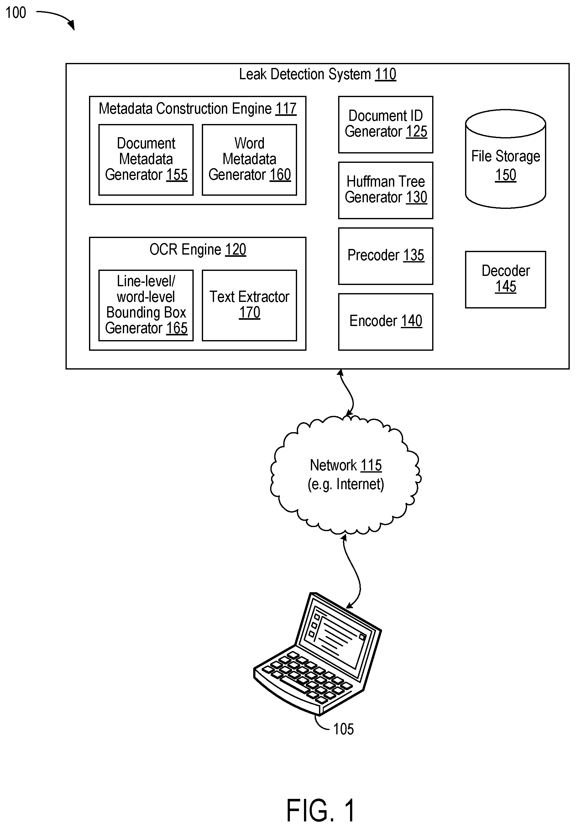 Patent US12332978 Figure 1 – Methods and systems for watermarking documents