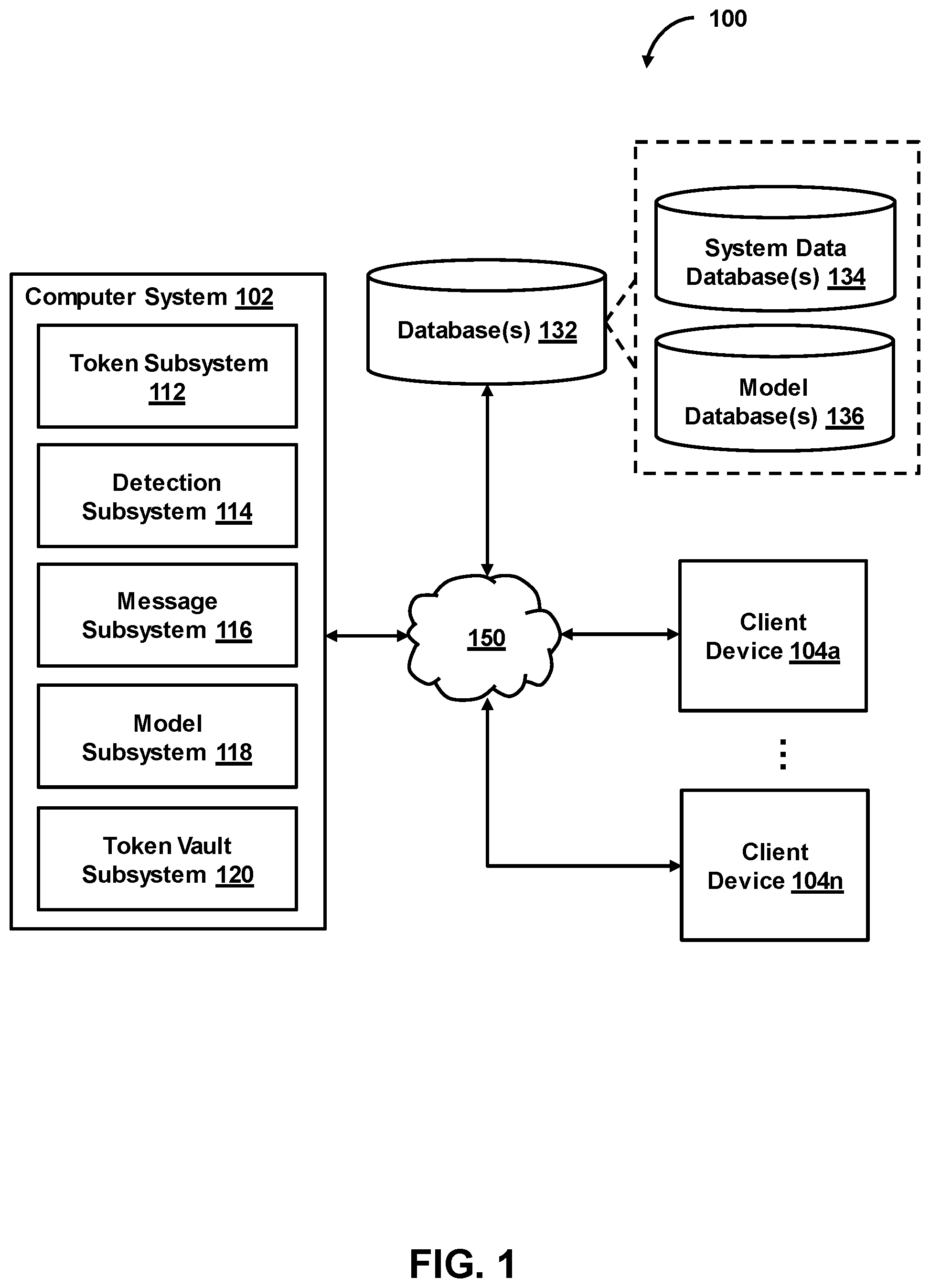 Patent US12332981 — Validation of a network operation related to use of a token via token-request-triggered storage of snapshot URL data — Figure 1