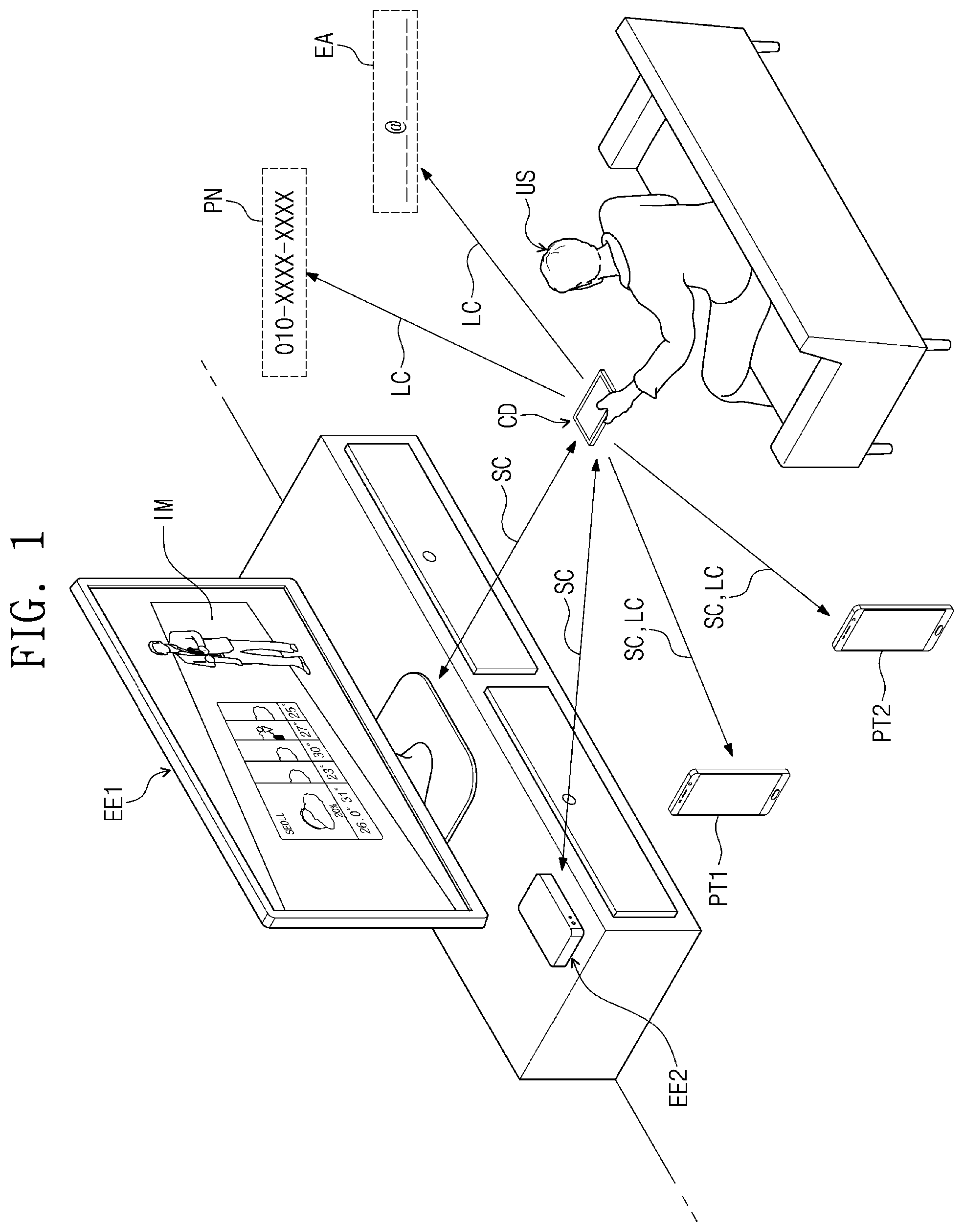 Patent US12332982 — Controller for content search and display across multiple external devices — Figure 1