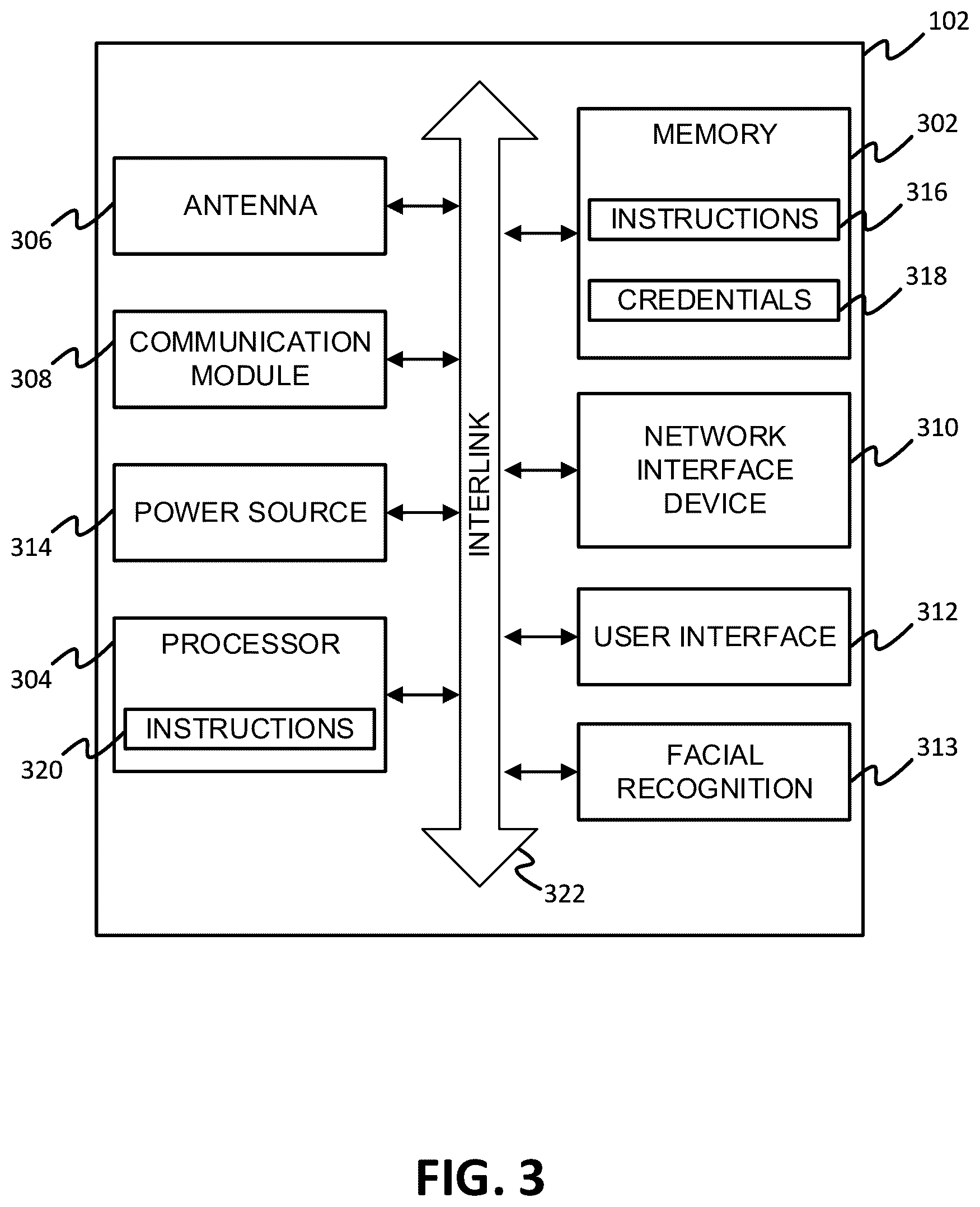 Patent US12332983 Figure 2 – Embedded encrypted watermark in photograph or facial recognition template to ensure authenticity