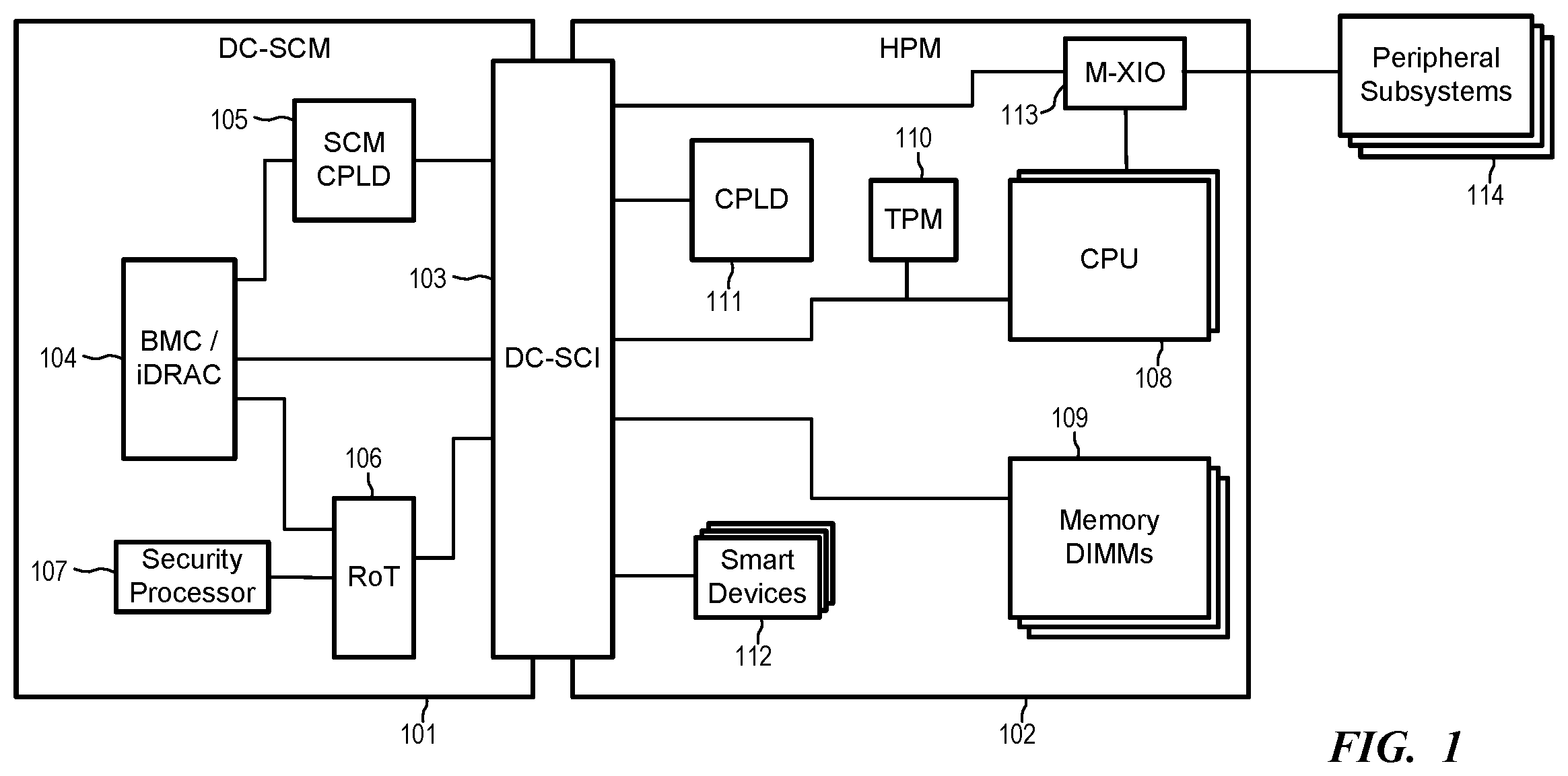 Patent US12332990 — Extended reality assistance provided via security protocol data model (SPDM) — Figure 1