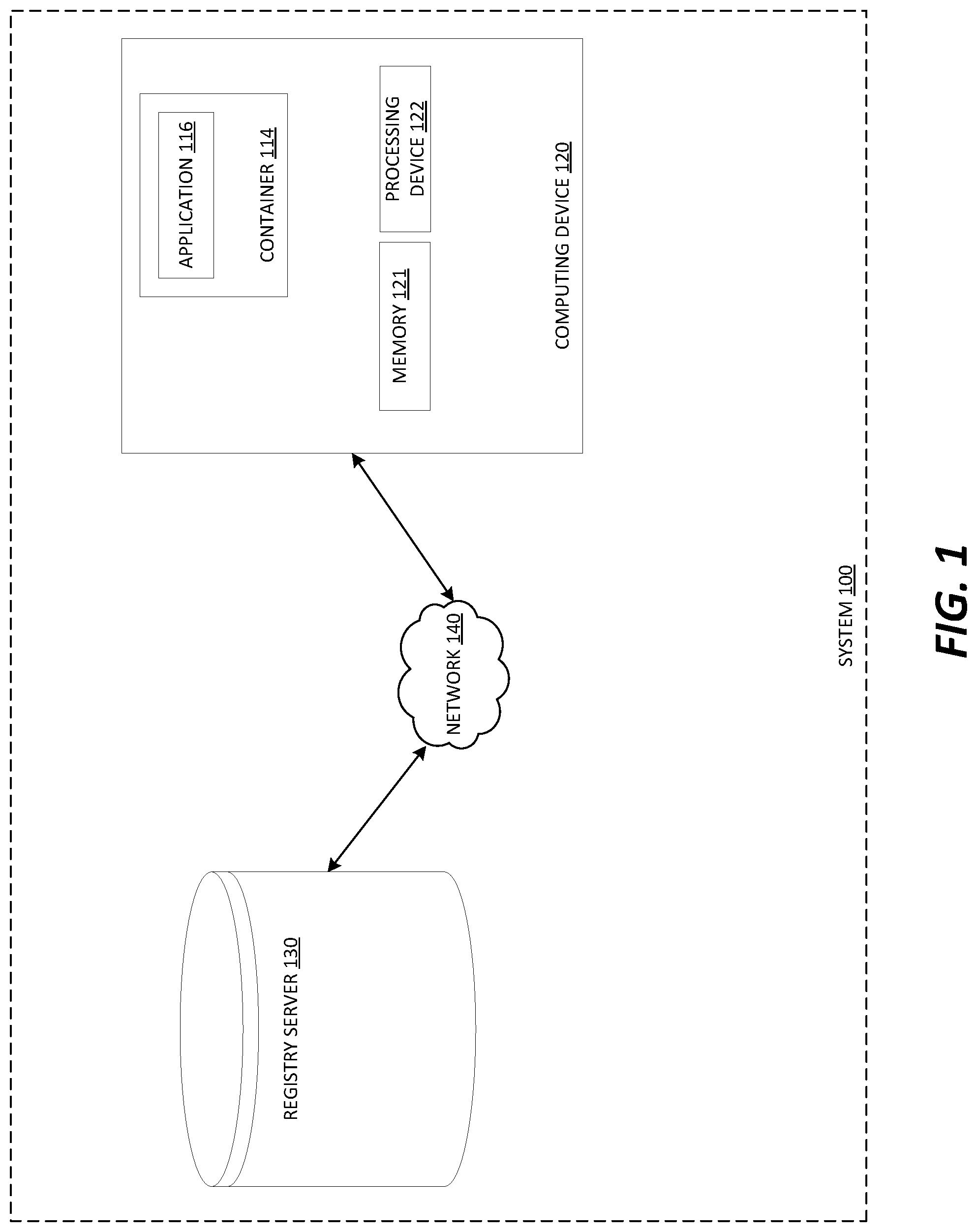 Patent US12332995 — Containers system auditing through system call emulation — Figure 1