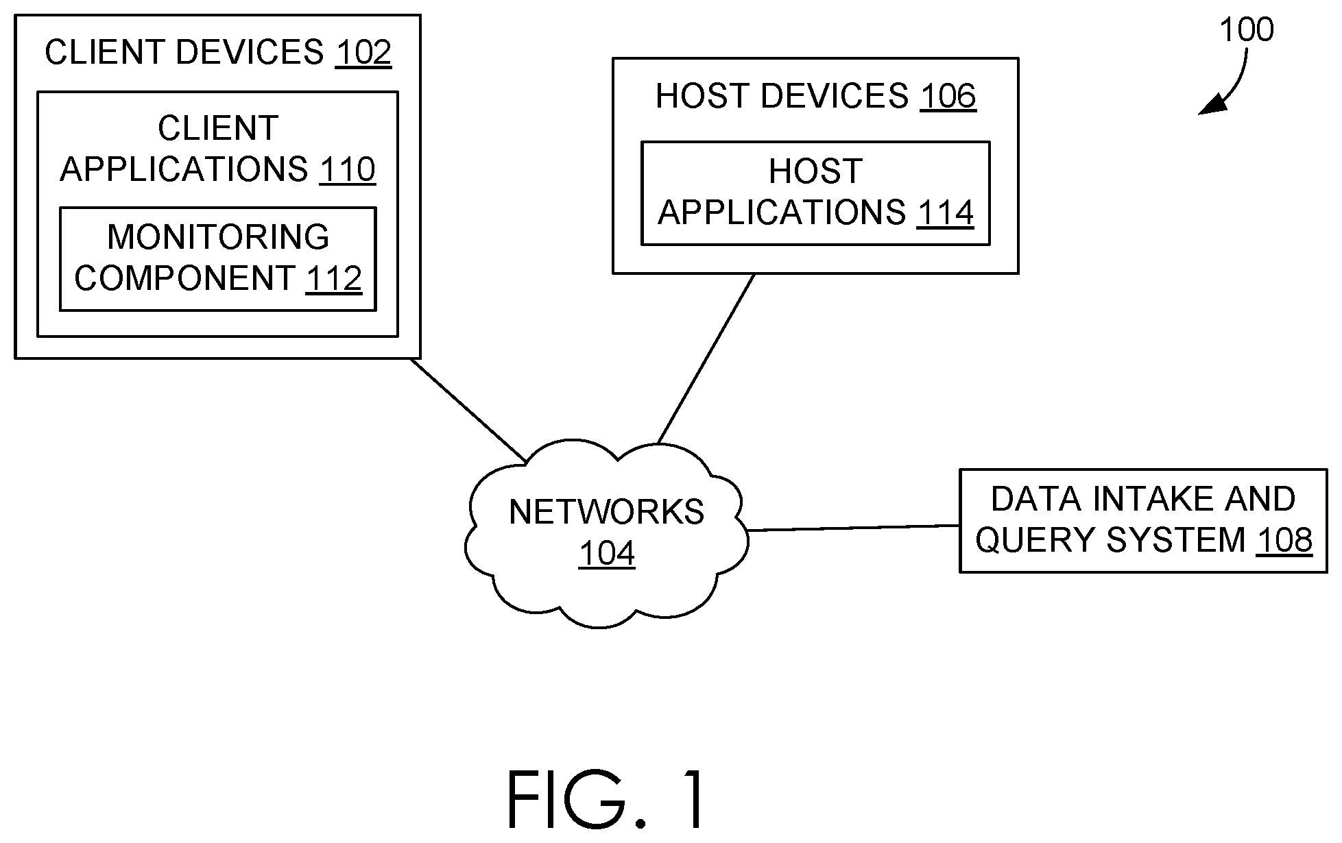 Patent US12332999 — Expediting processing of events based on a specified duration — Figure 1