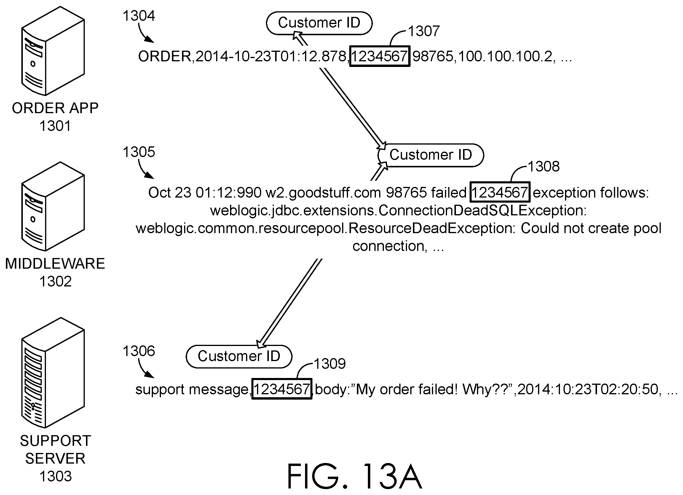 Patent US12332999 Figure 18 – Expediting processing of events based on a specified duration
