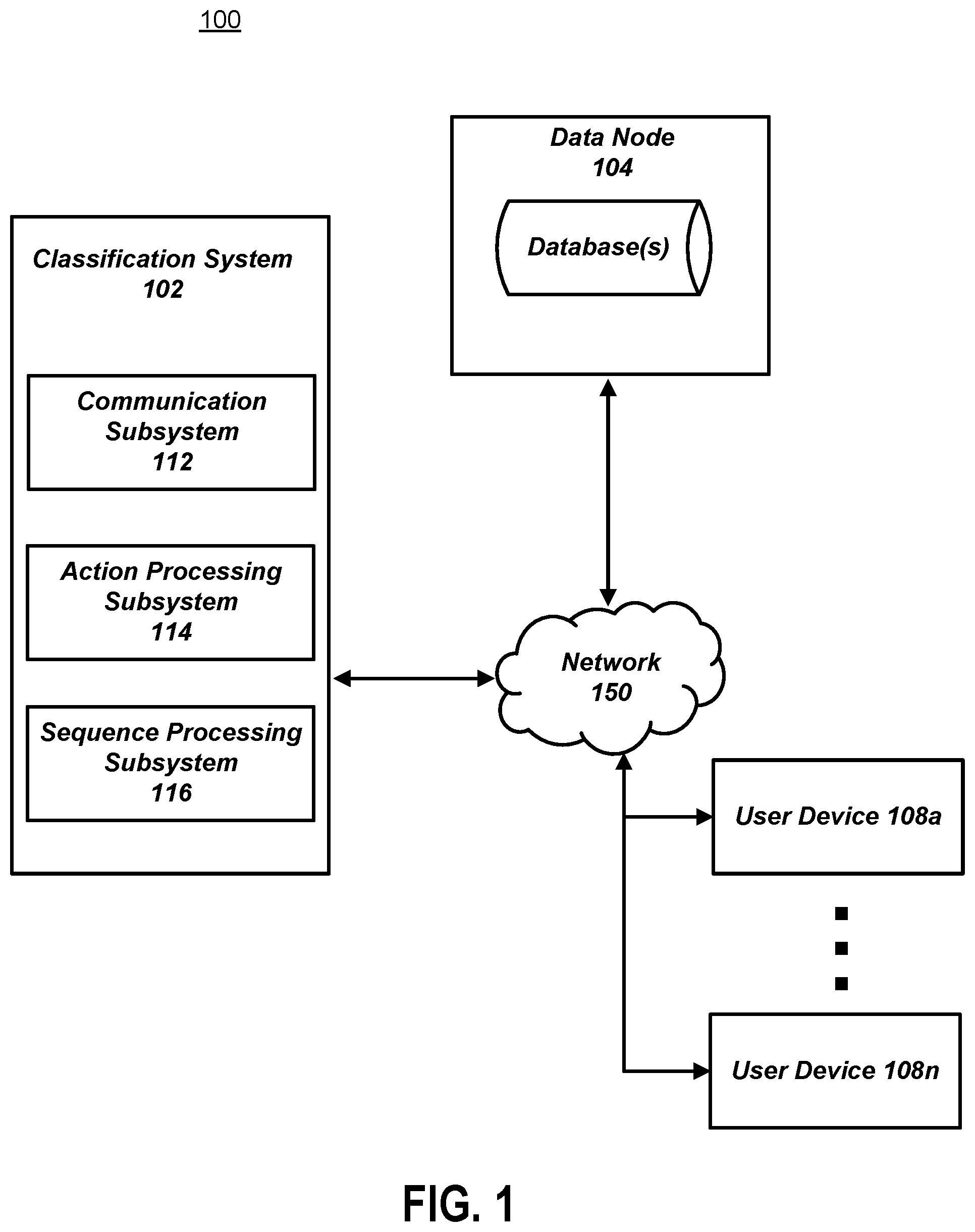 Patent US12333000 — Generating user group definitions — Figure 1