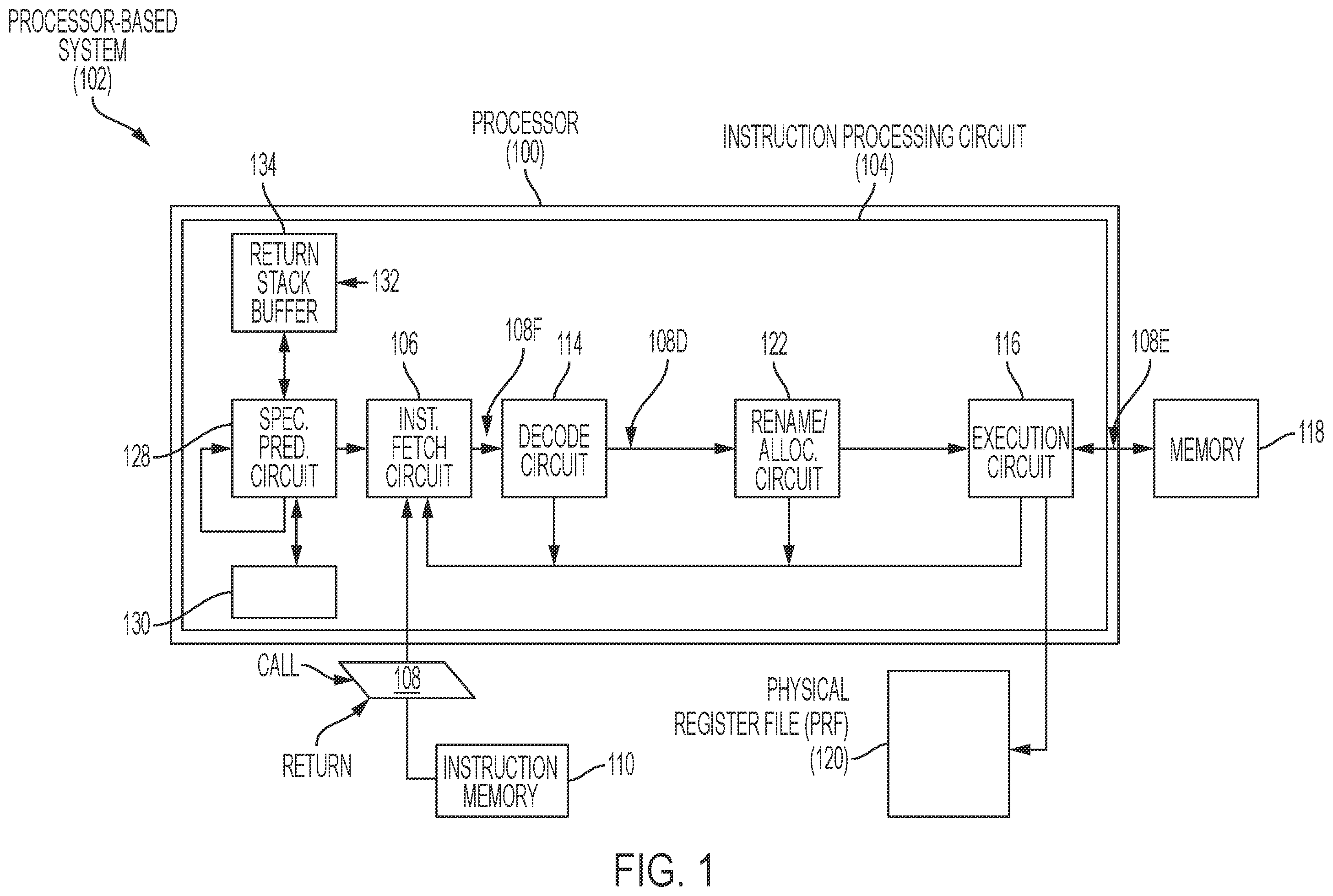 Patent US12333001 Figure 1 – Mitigation of return stack buffer side channel attacks in a processor