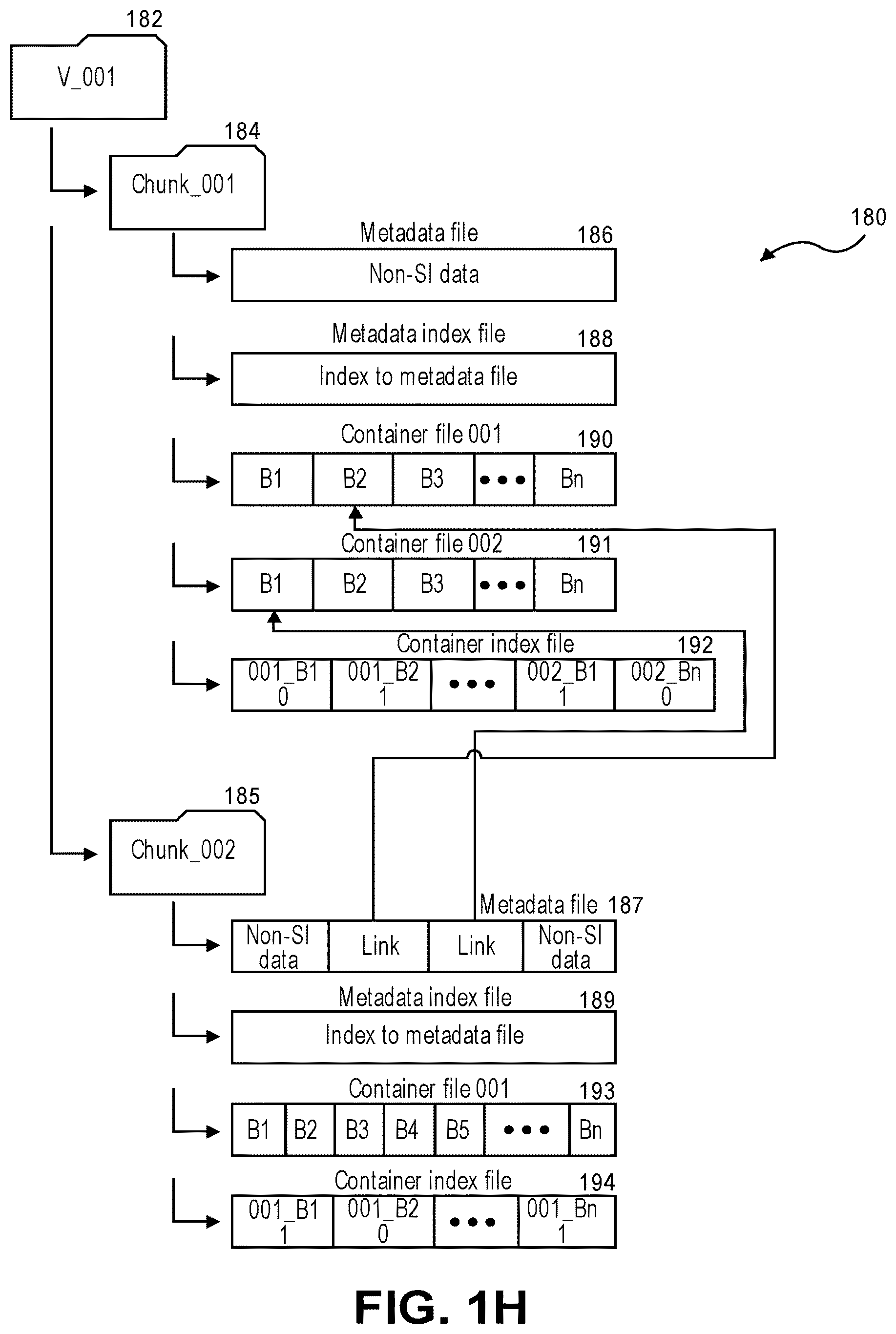 Patent US12333007 Figure 7 – Detecting ransomware in monitored data