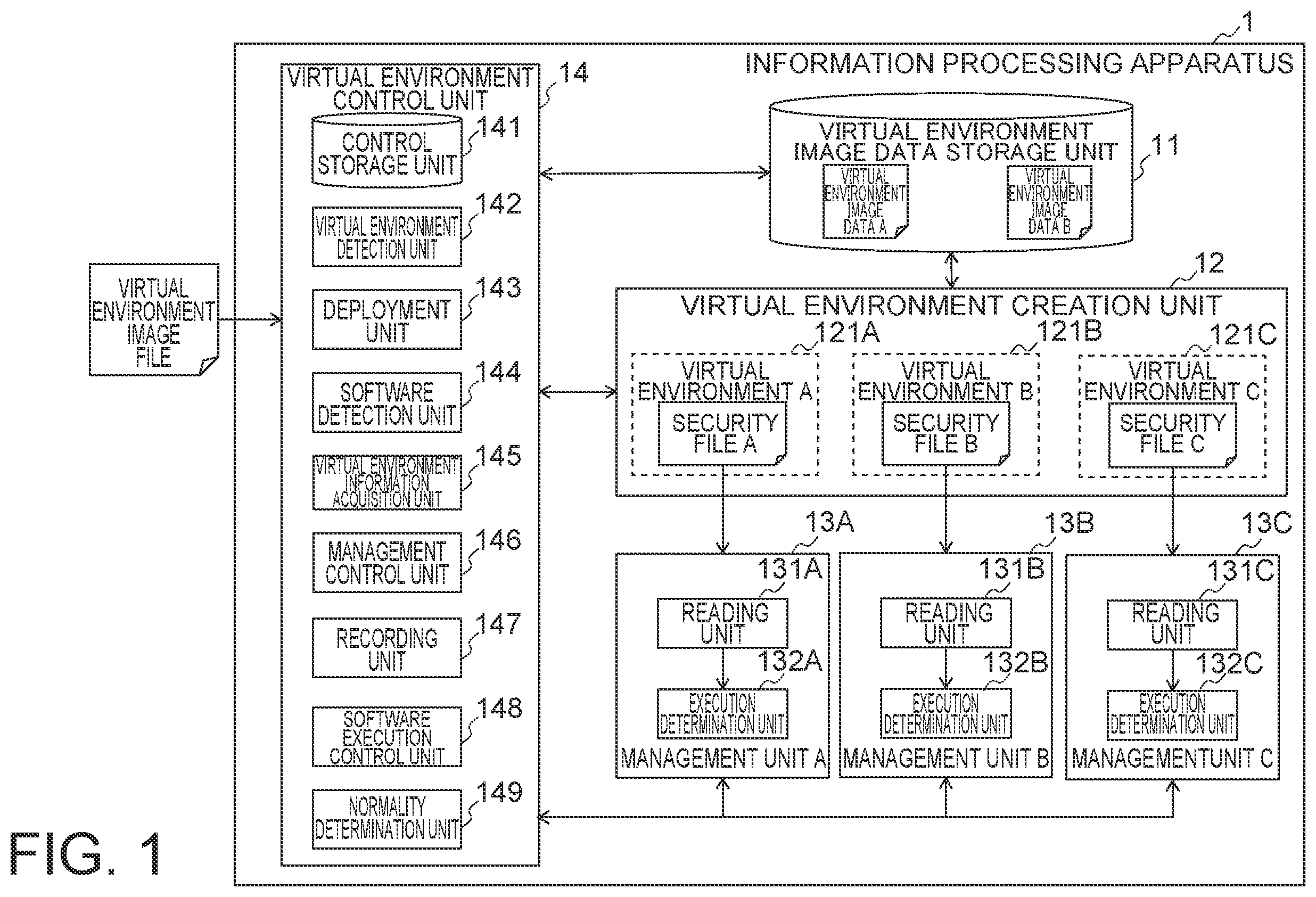 Patent US12333011 — Information processing apparatus, information processing method, and recording medium — Figure 1