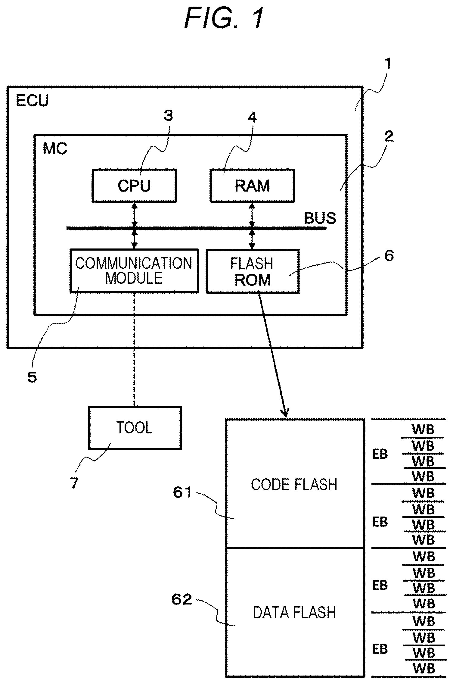 Patent US12333013 — Electronic control device and updating method for control software — Figure 1