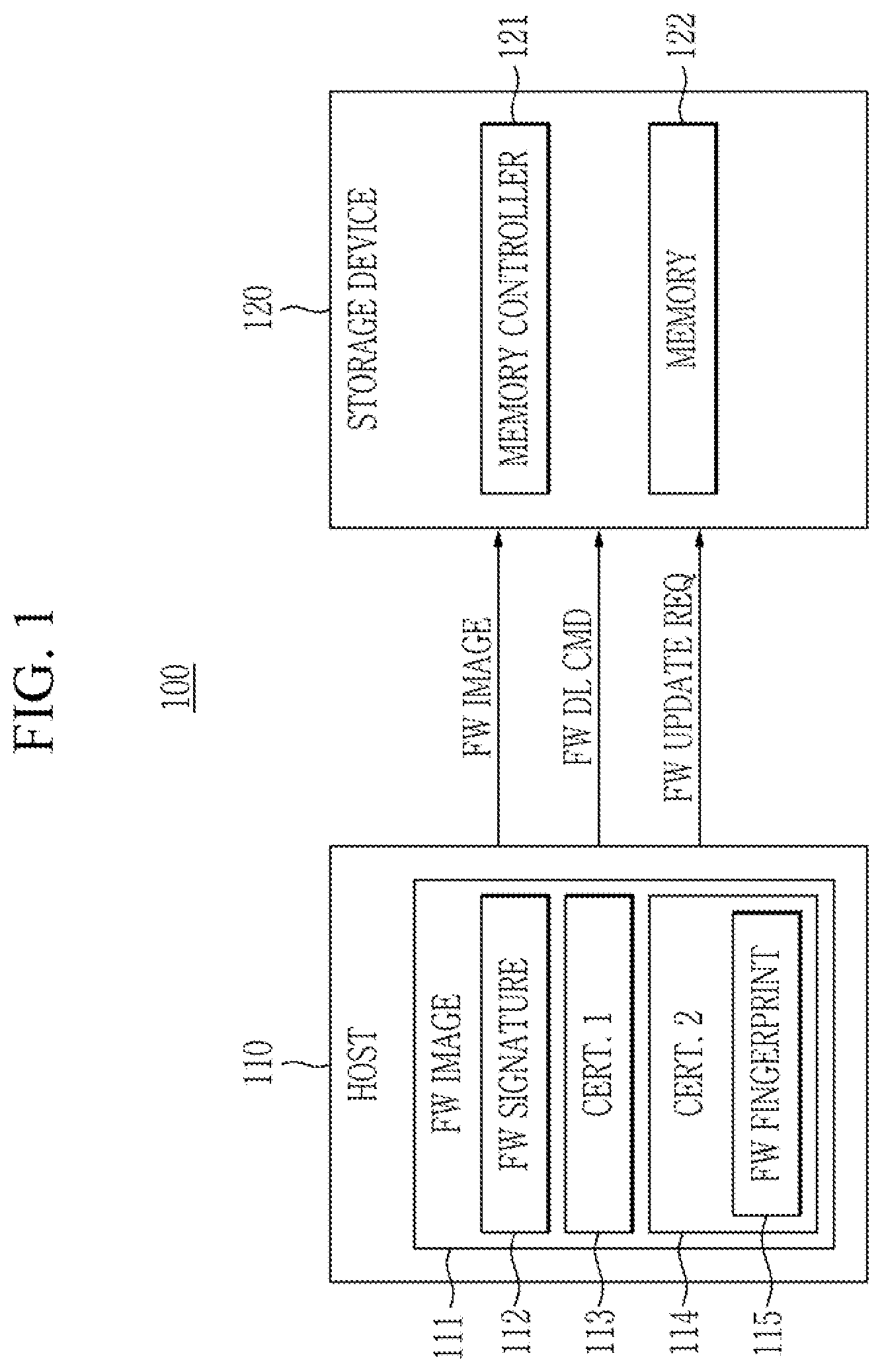Patent US12333014 — Storage device and operation method thereof — Figure 1