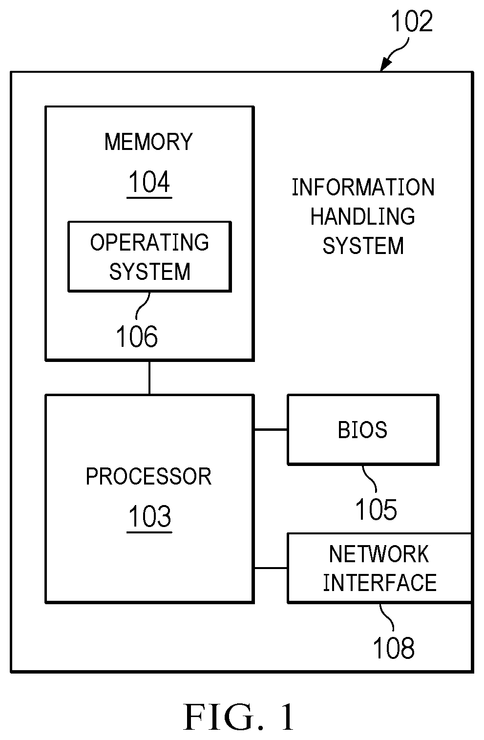 Patent US12333015 — System context-aware third party firmware safe assurance configuration — Figure 1