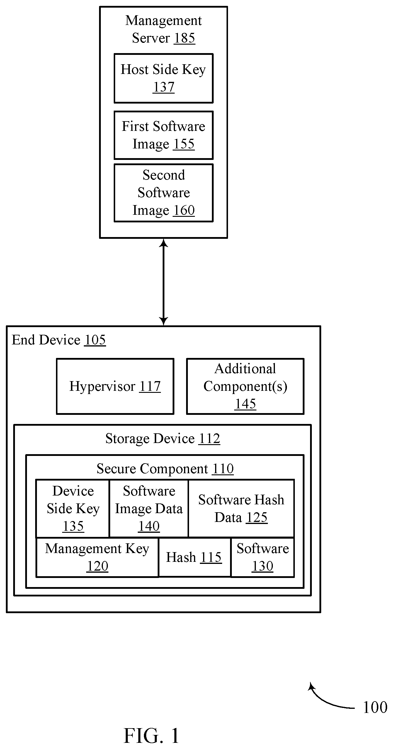 Patent US12333016 — Authenticating software images — Figure 1