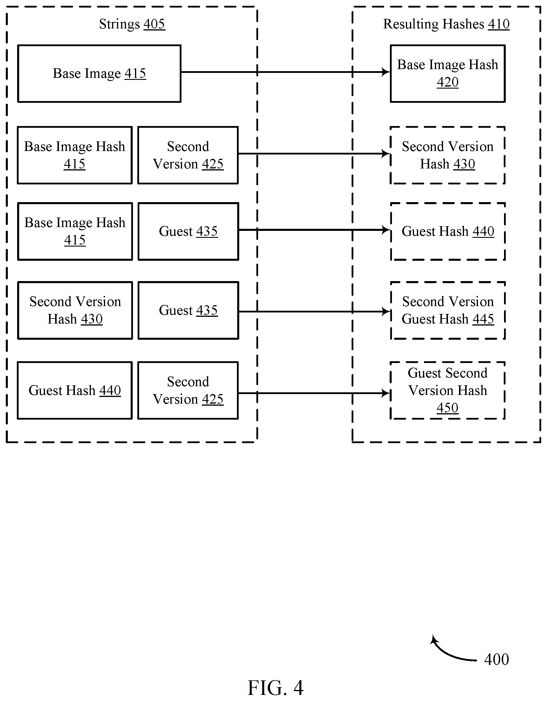 Patent US12333016 Figure 4 – Authenticating software images