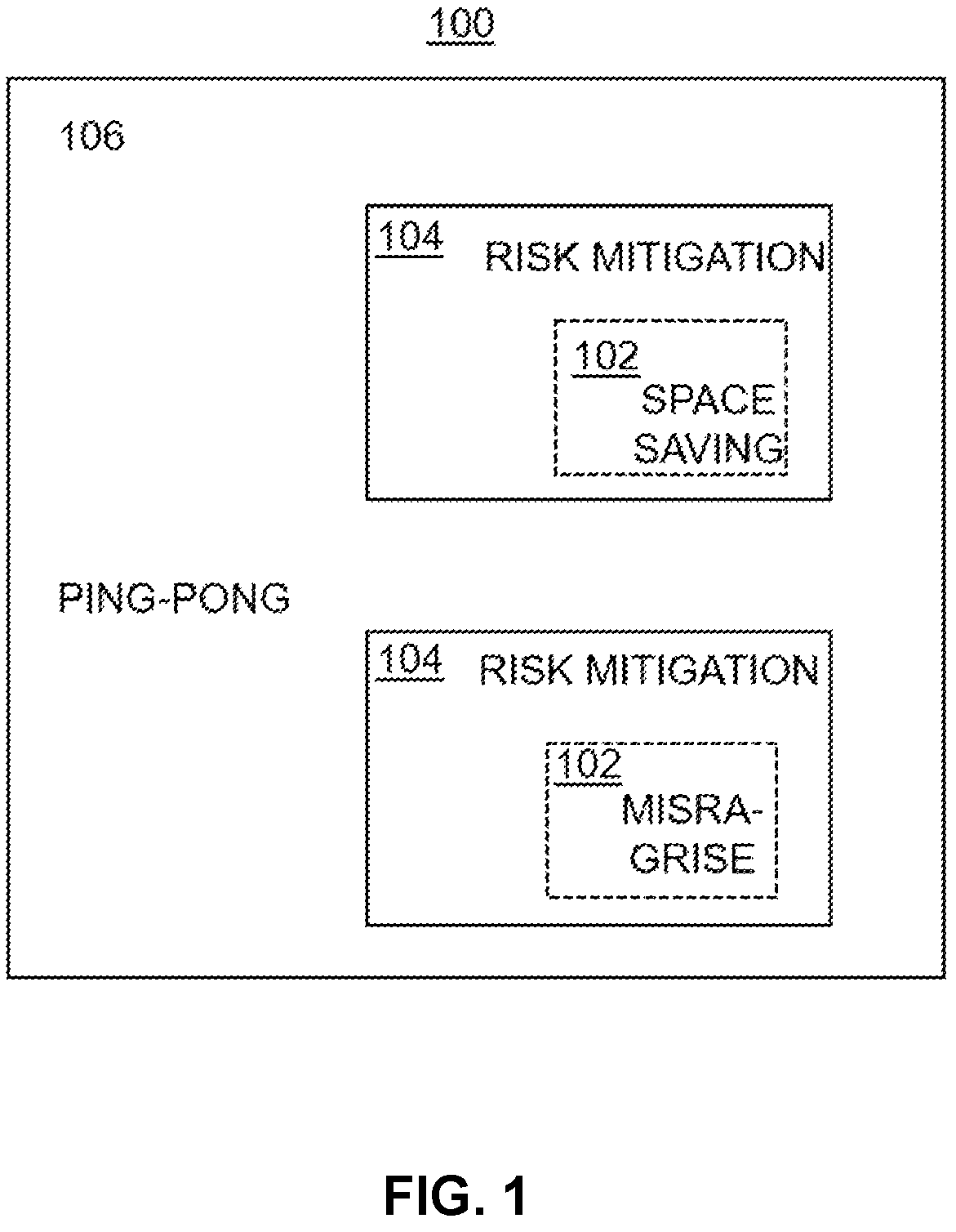 Patent US12333022 — Row access strobe (RAS) clobber and row hammer failure mitigation — Figure 1