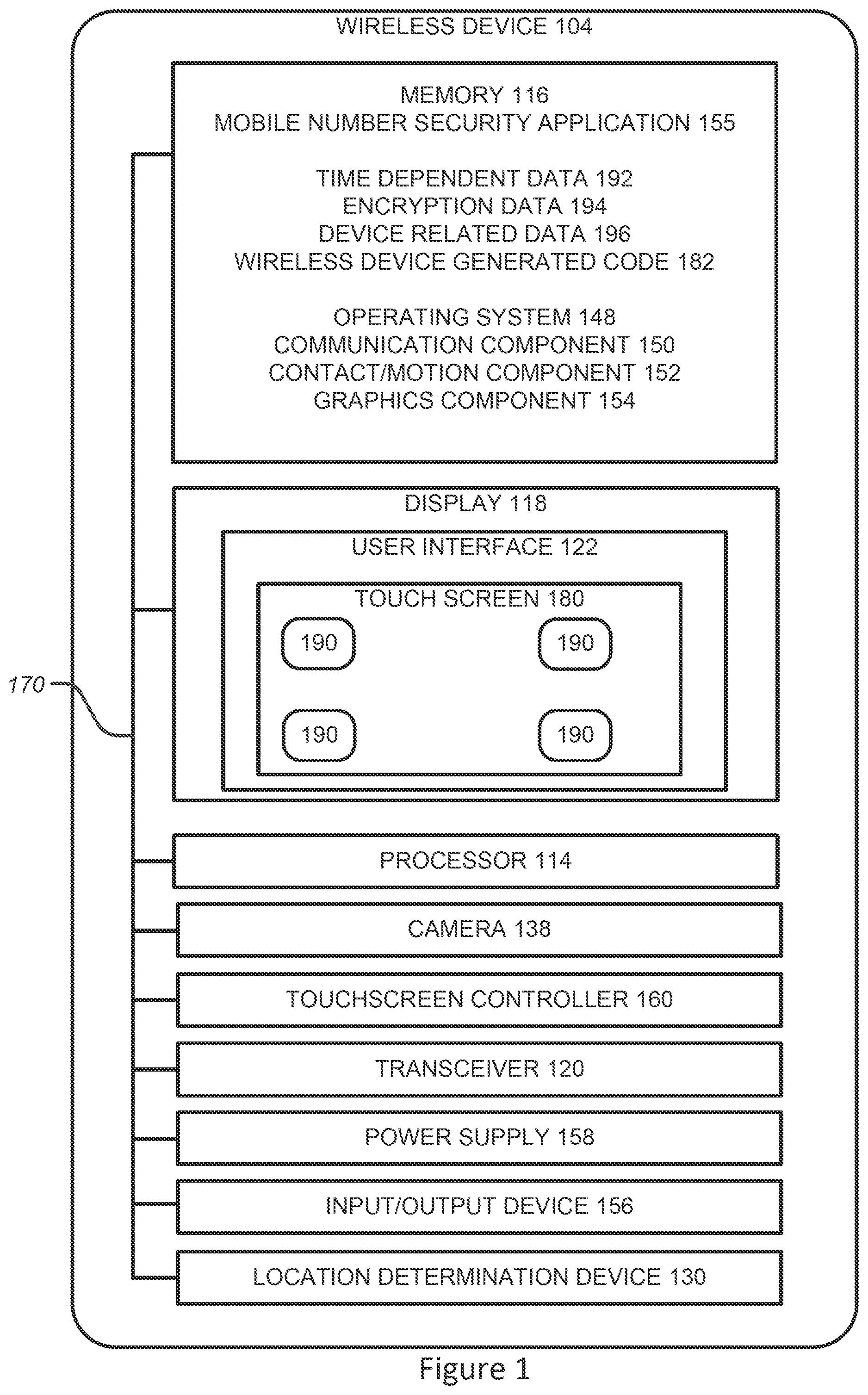 Patent US12333024 — Systems and methods for implementing mobile number security protections — Figure 1