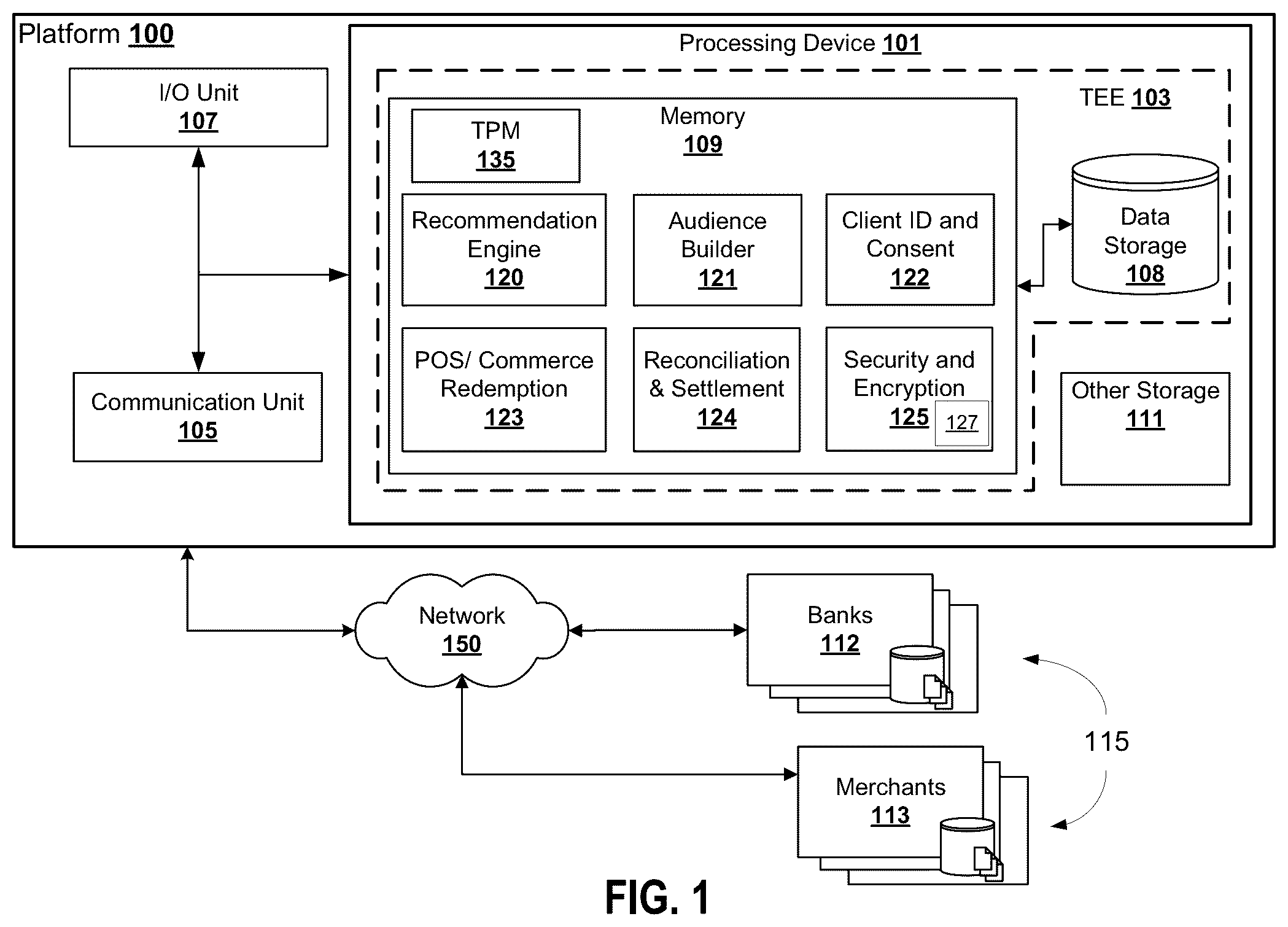 Patent US12333026 — System and method for secure electronic transaction platform — Figure 1