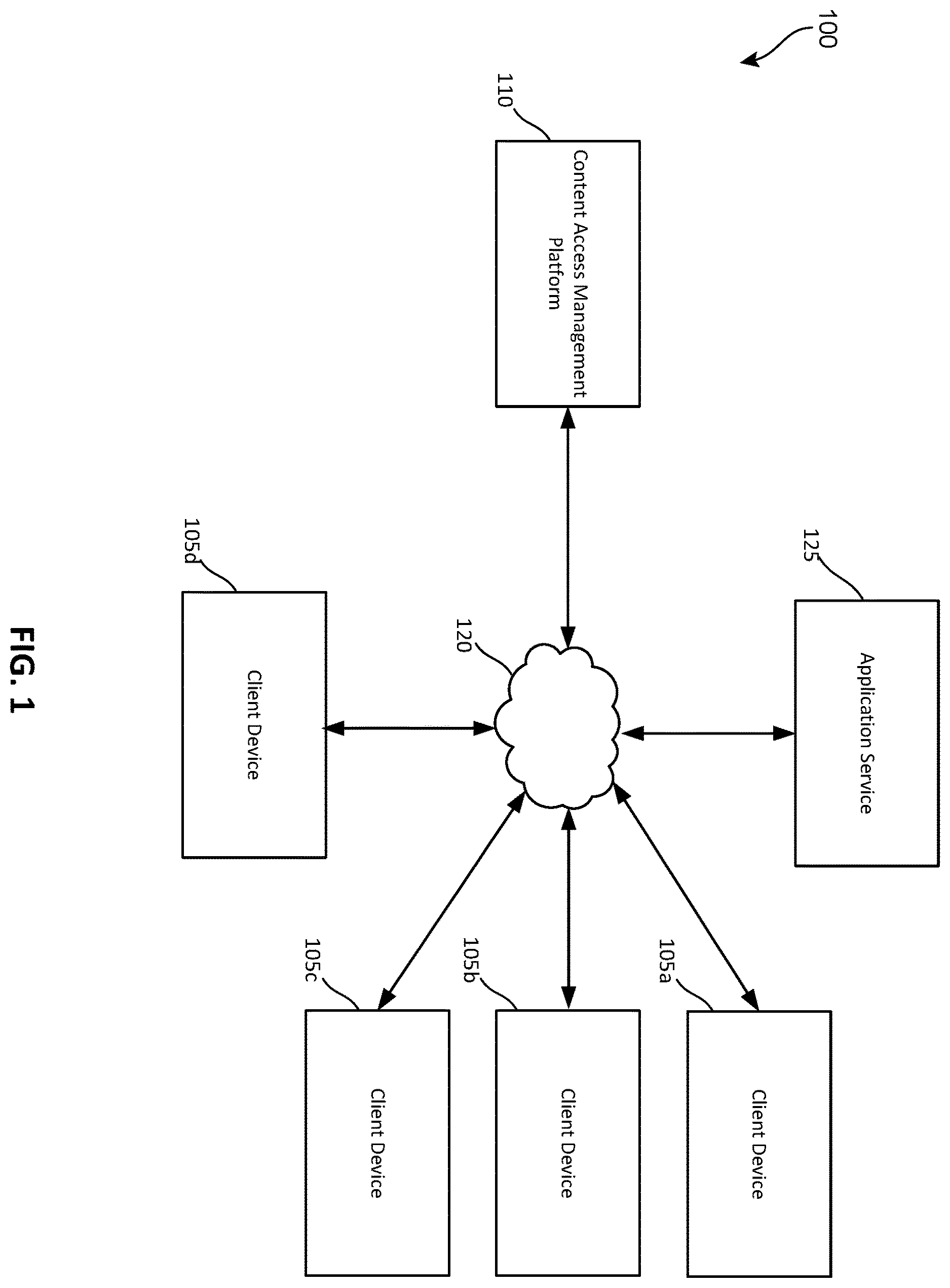 Patent US12333028 — Access decision management system for digital resources — Figure 1