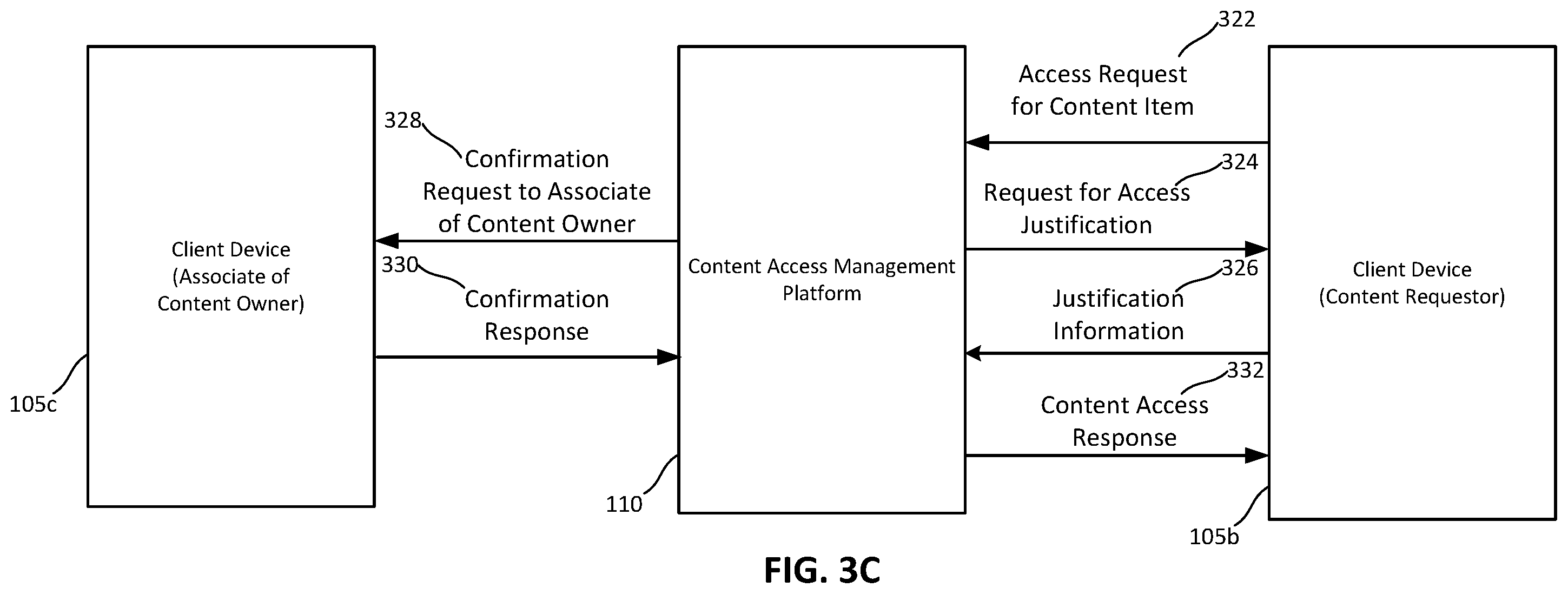 Patent US12333028 Figure 5 – Access decision management system for digital resources
