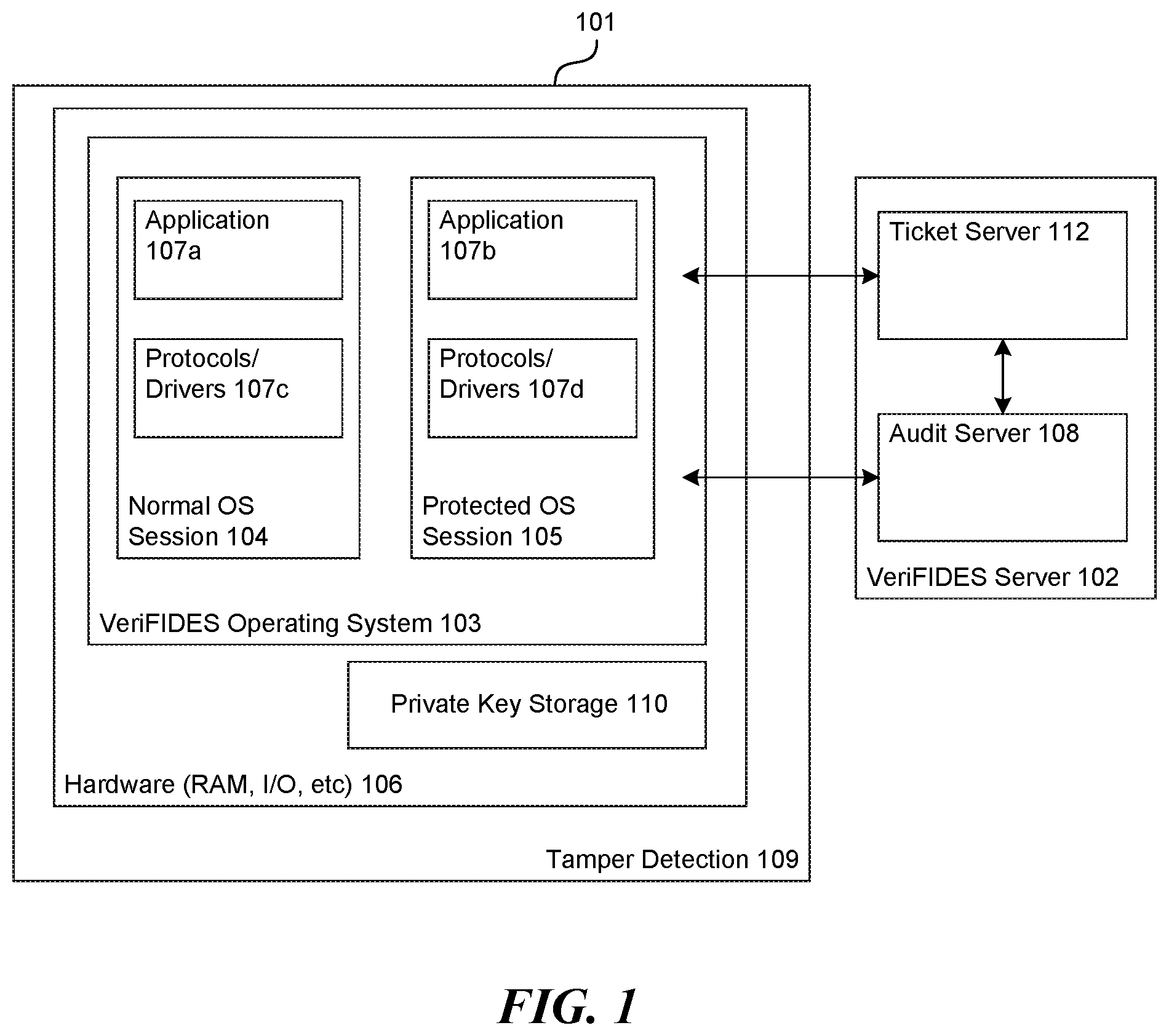 Patent US12333032 — Data access control systems and methods — Figure 1