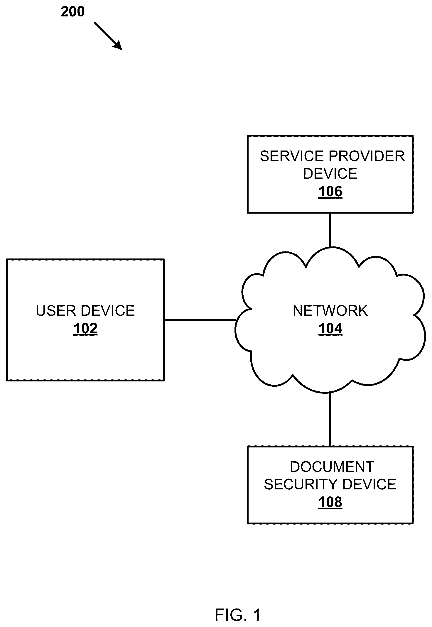 Patent US12333033 — System and method for digital signature for electronic text document security — Figure 1