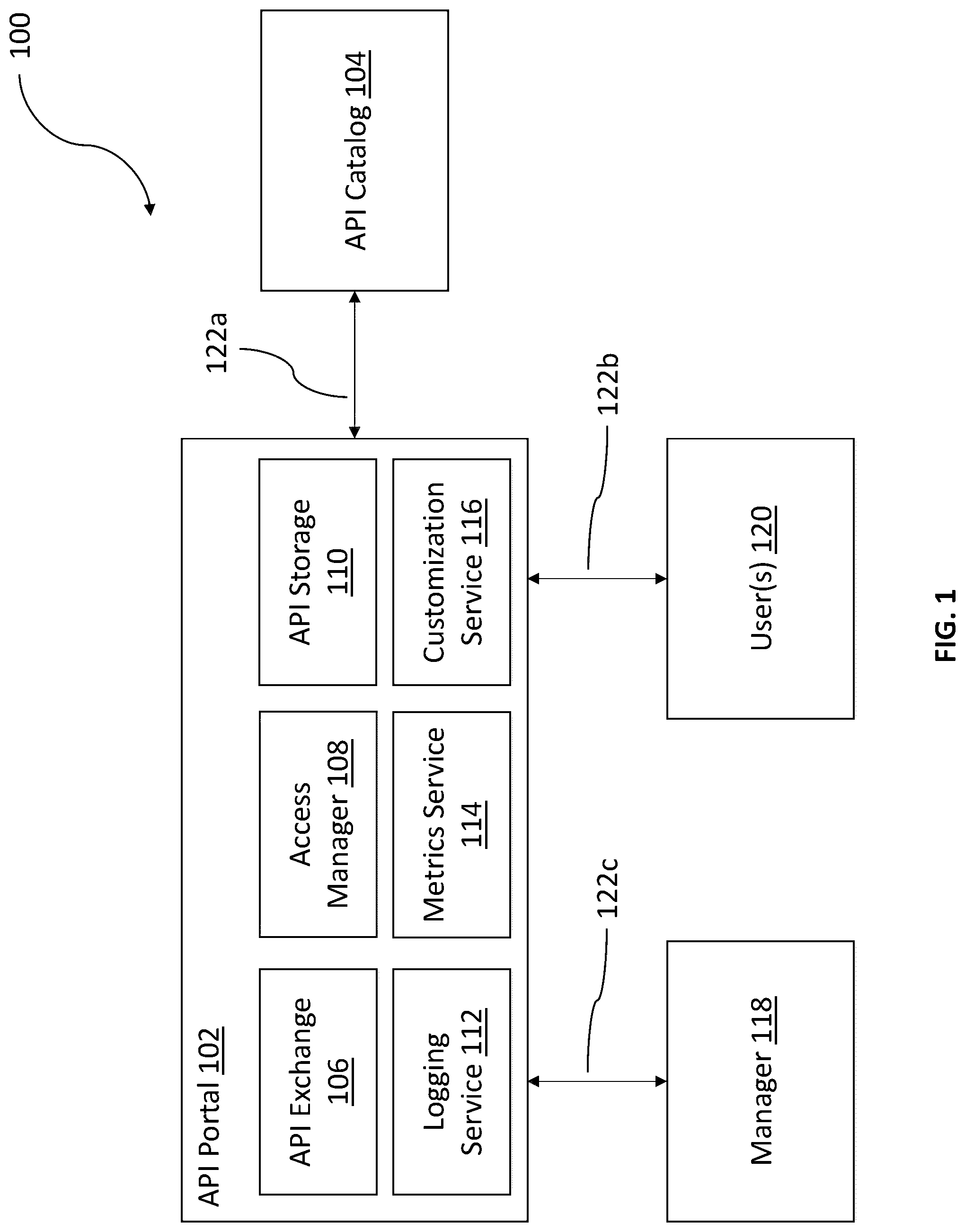 Patent US12333036 — API consumption — Figure 1