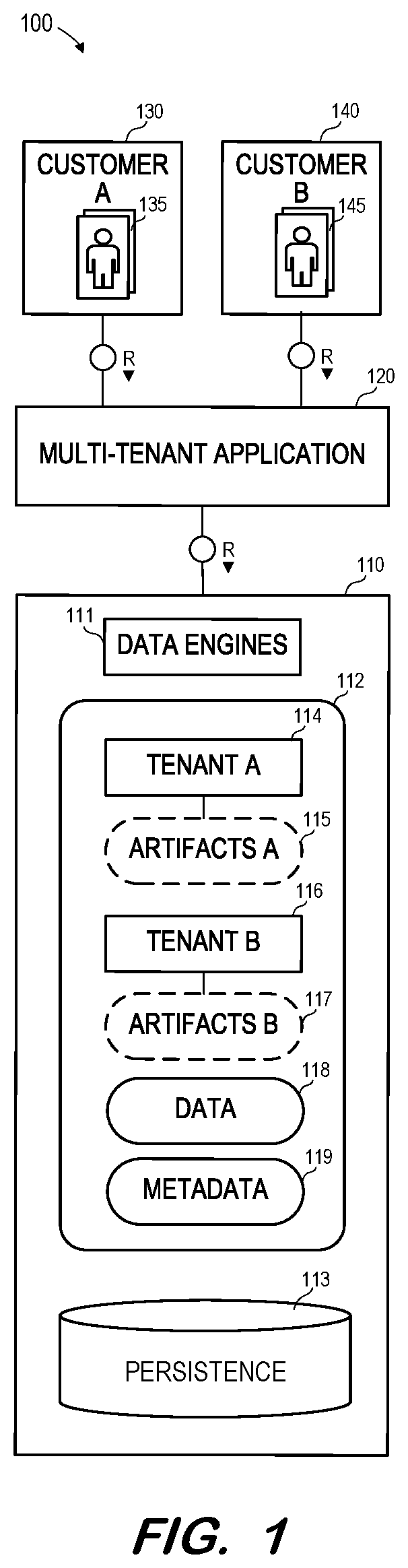 Patent US12333040 — Native multi-tenancy for database system — Figure 1