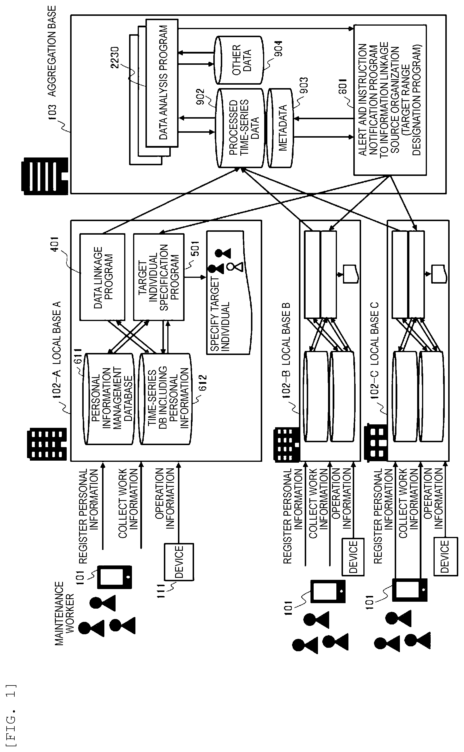 Patent US12333044 — Information processing system, information processing method, and computer — Figure 1