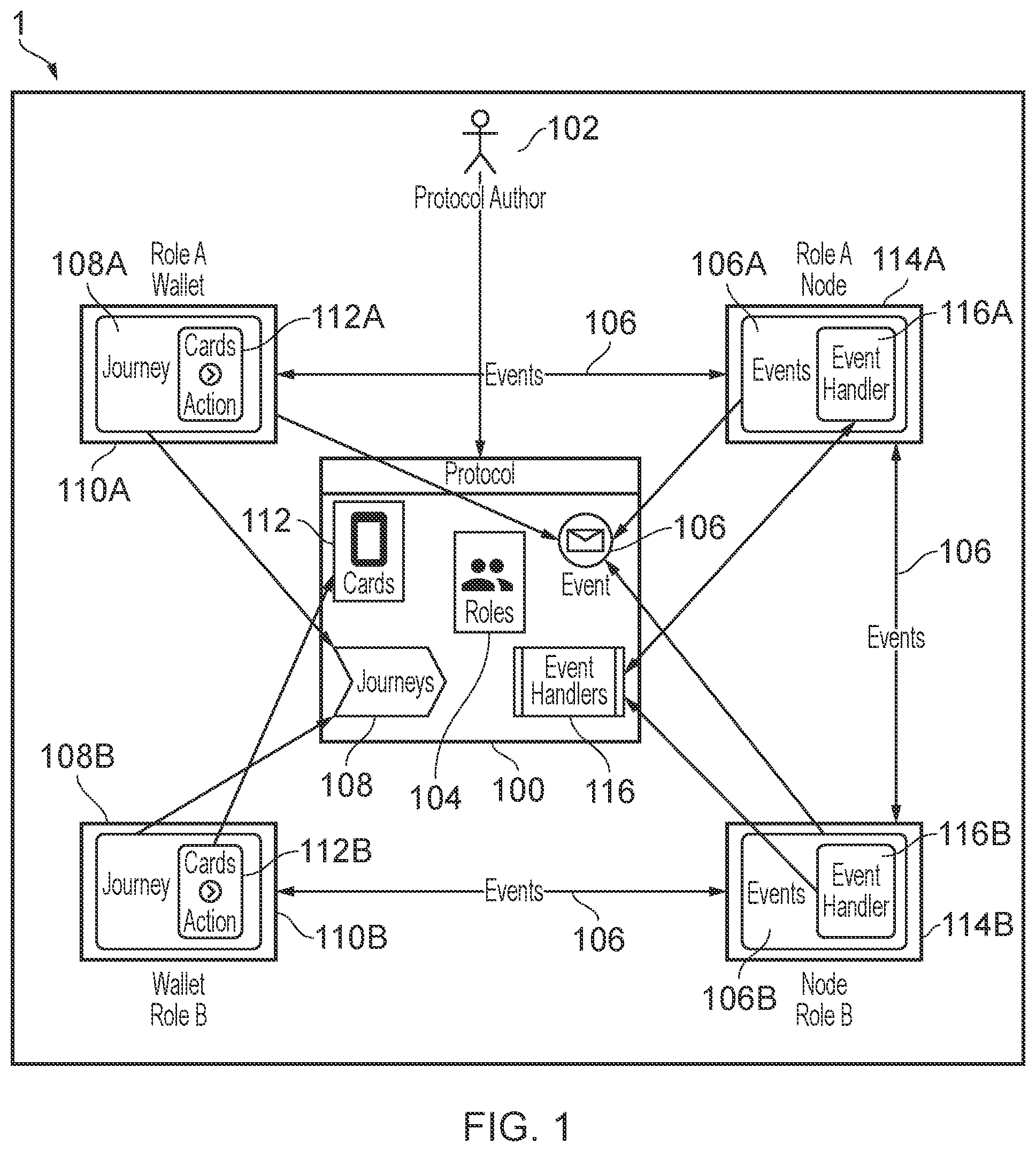 Patent US12333045 — Distributed communication network — Figure 1